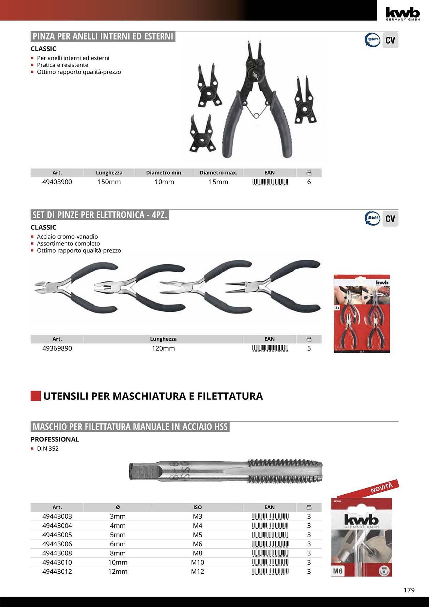 Volantino Einhell (2026-01-08 - 2026-01-31)