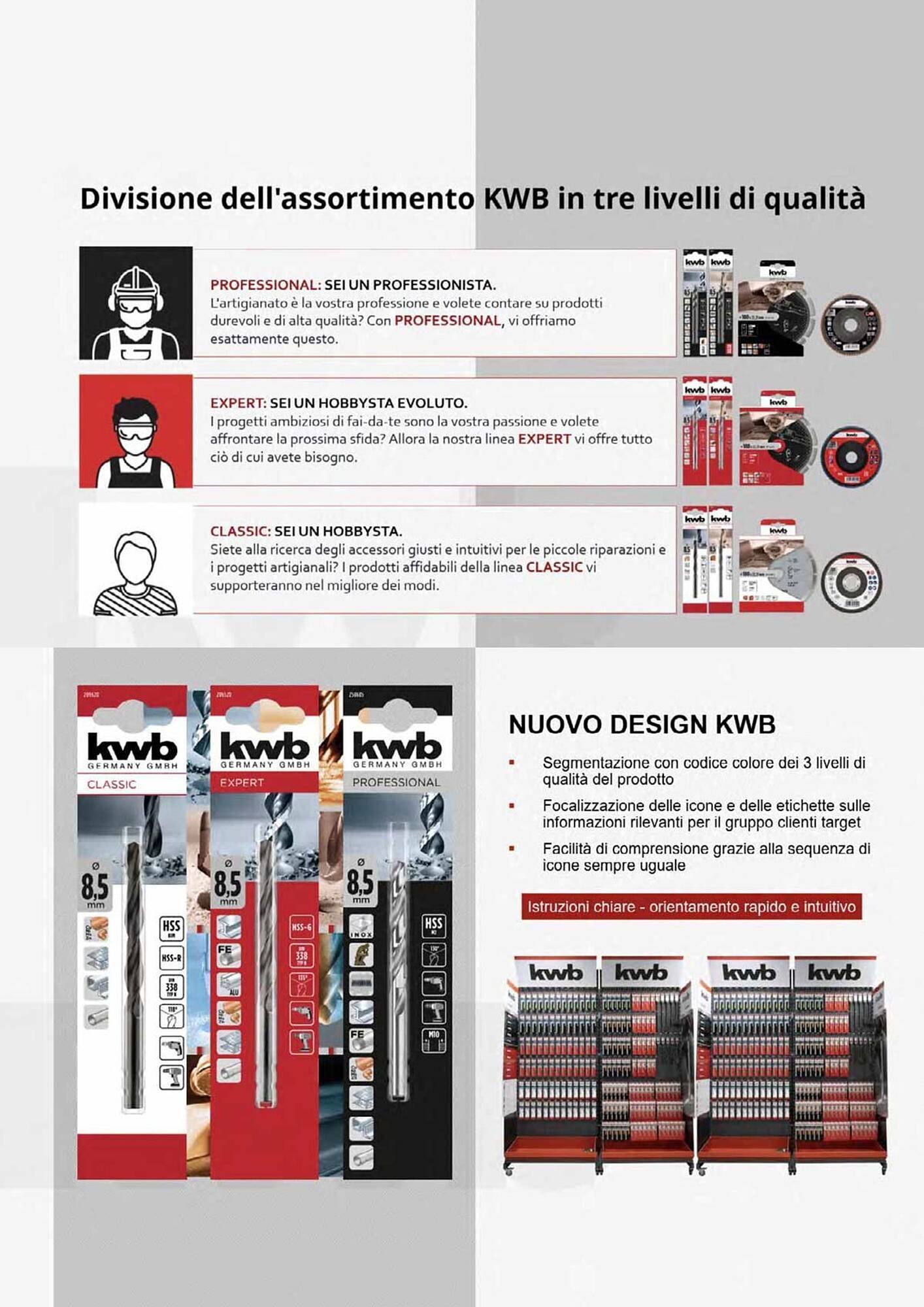 Volantino Einhell (2026-01-08 - 2026-01-31)