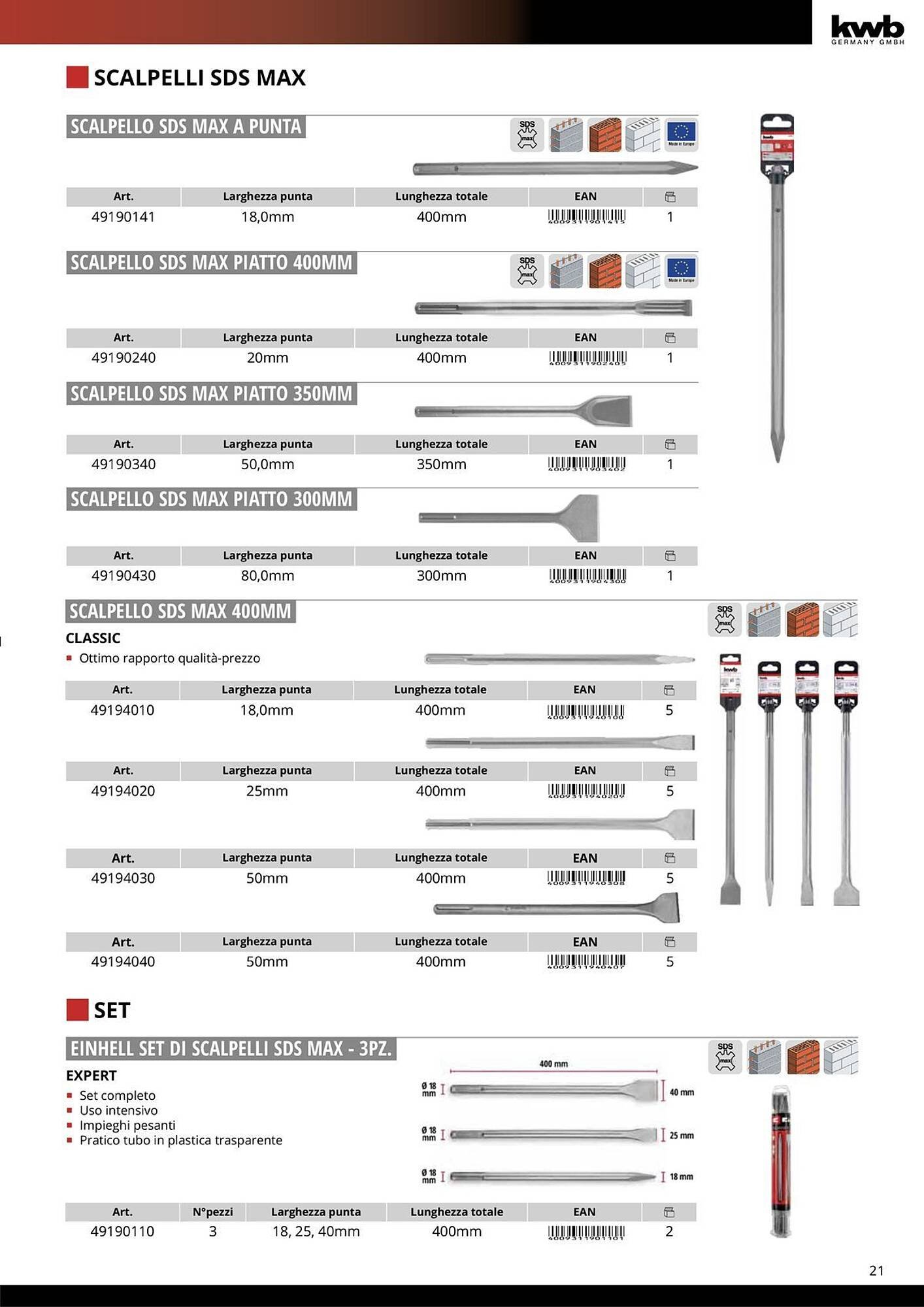 Volantino Einhell (2026-01-08 - 2026-01-31)
