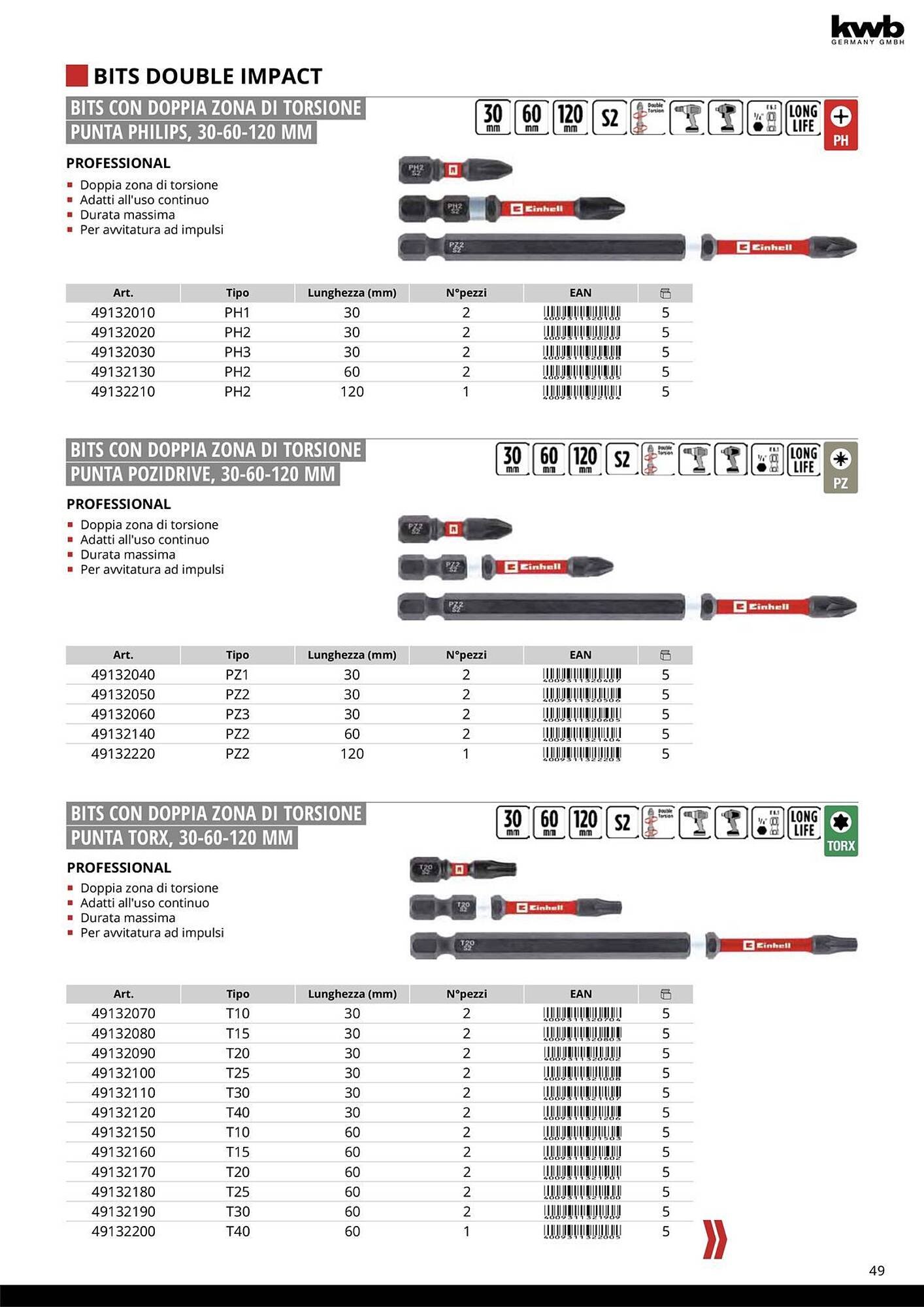 Volantino Einhell (2026-01-08 - 2026-01-31)