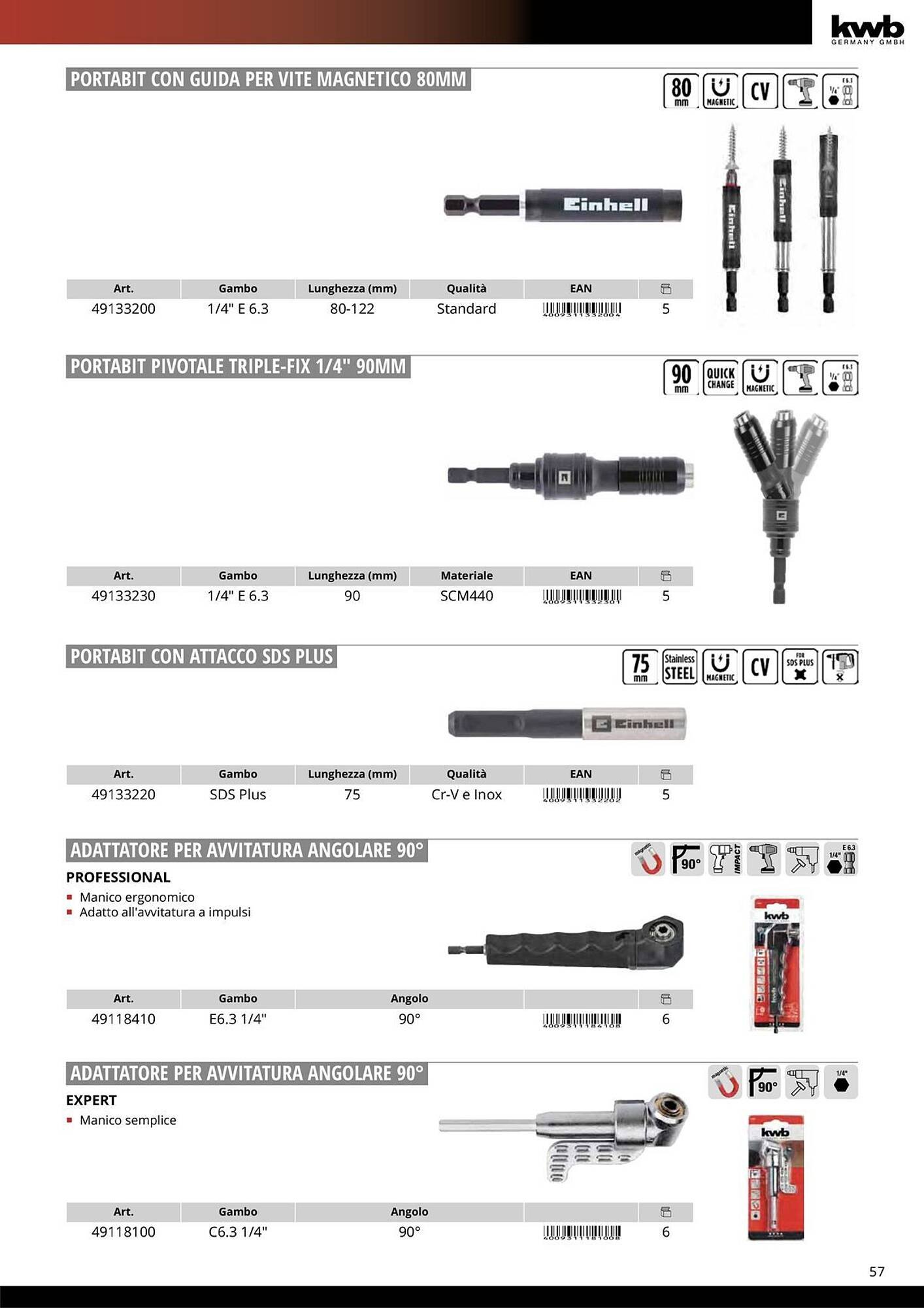 Volantino Einhell (2026-01-08 - 2026-01-31)