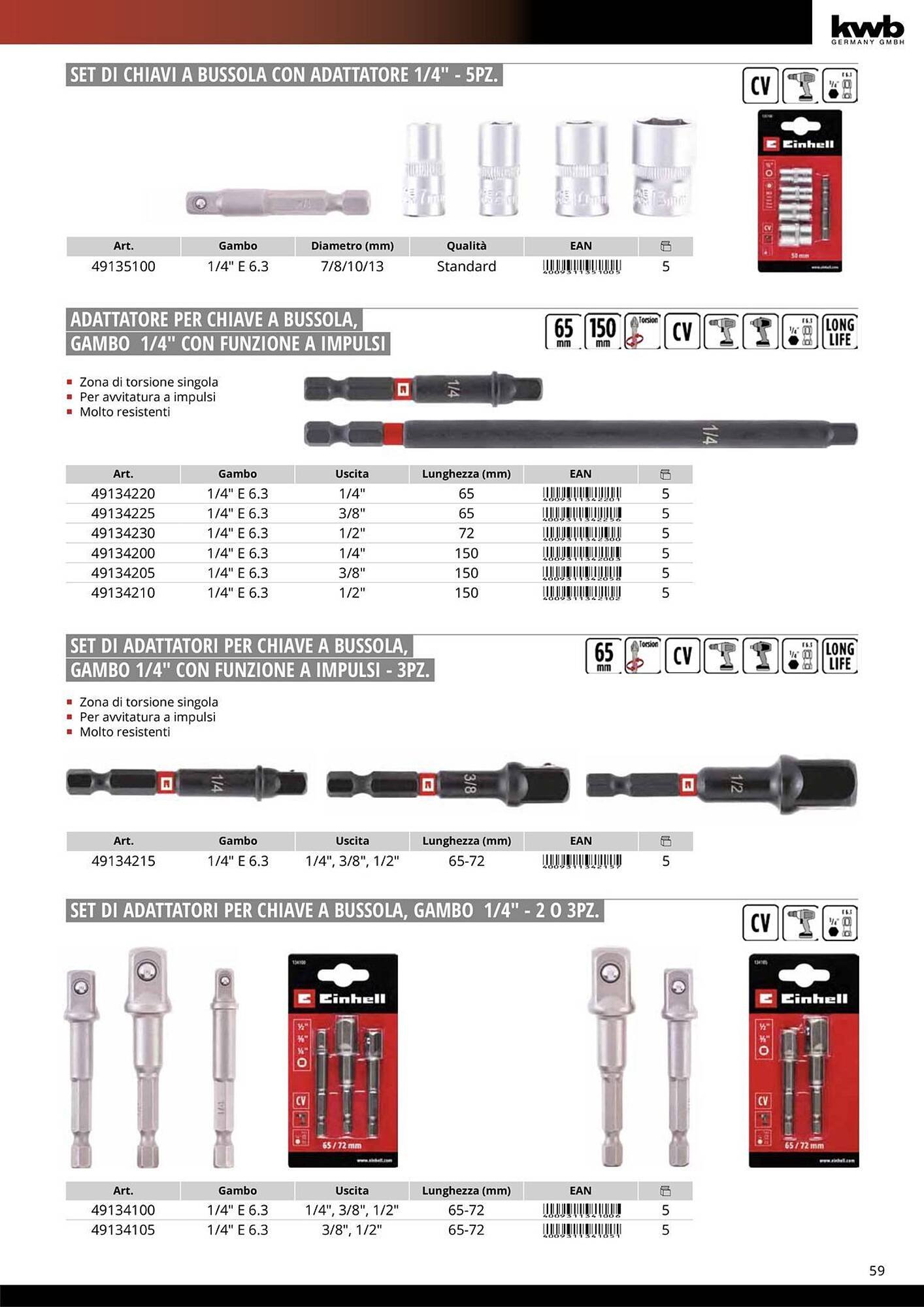 Volantino Einhell (2026-01-08 - 2026-01-31)