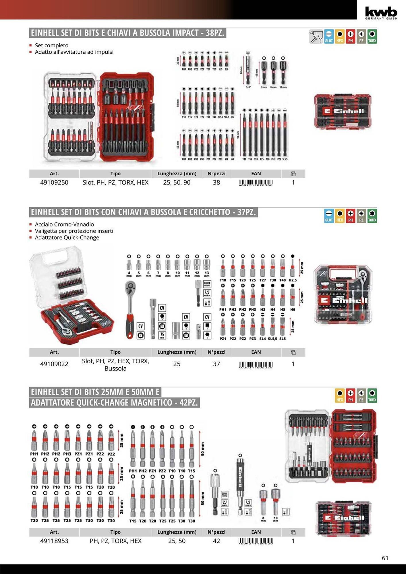 Volantino Einhell (2026-01-08 - 2026-01-31)