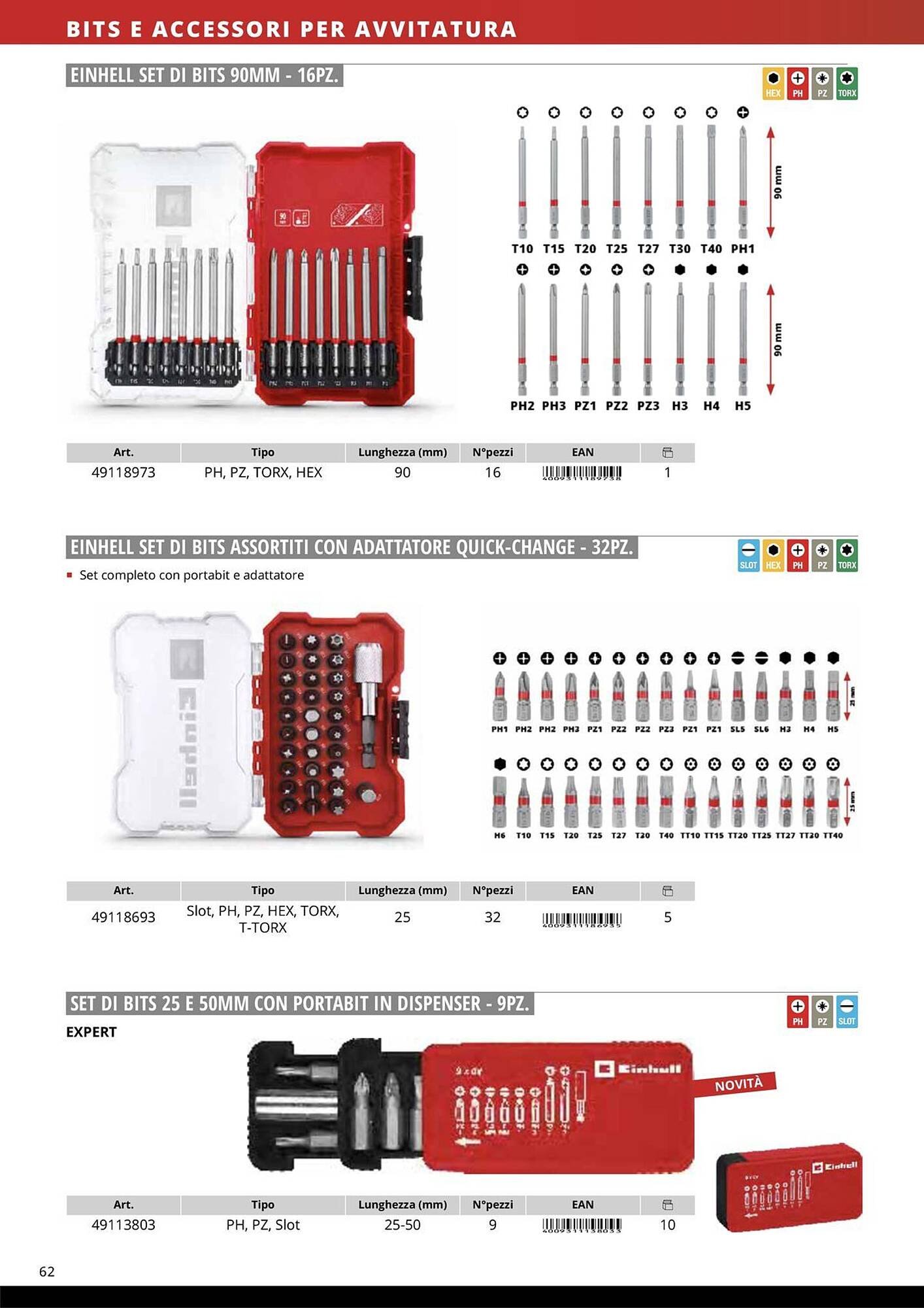 Volantino Einhell (2026-01-08 - 2026-01-31)