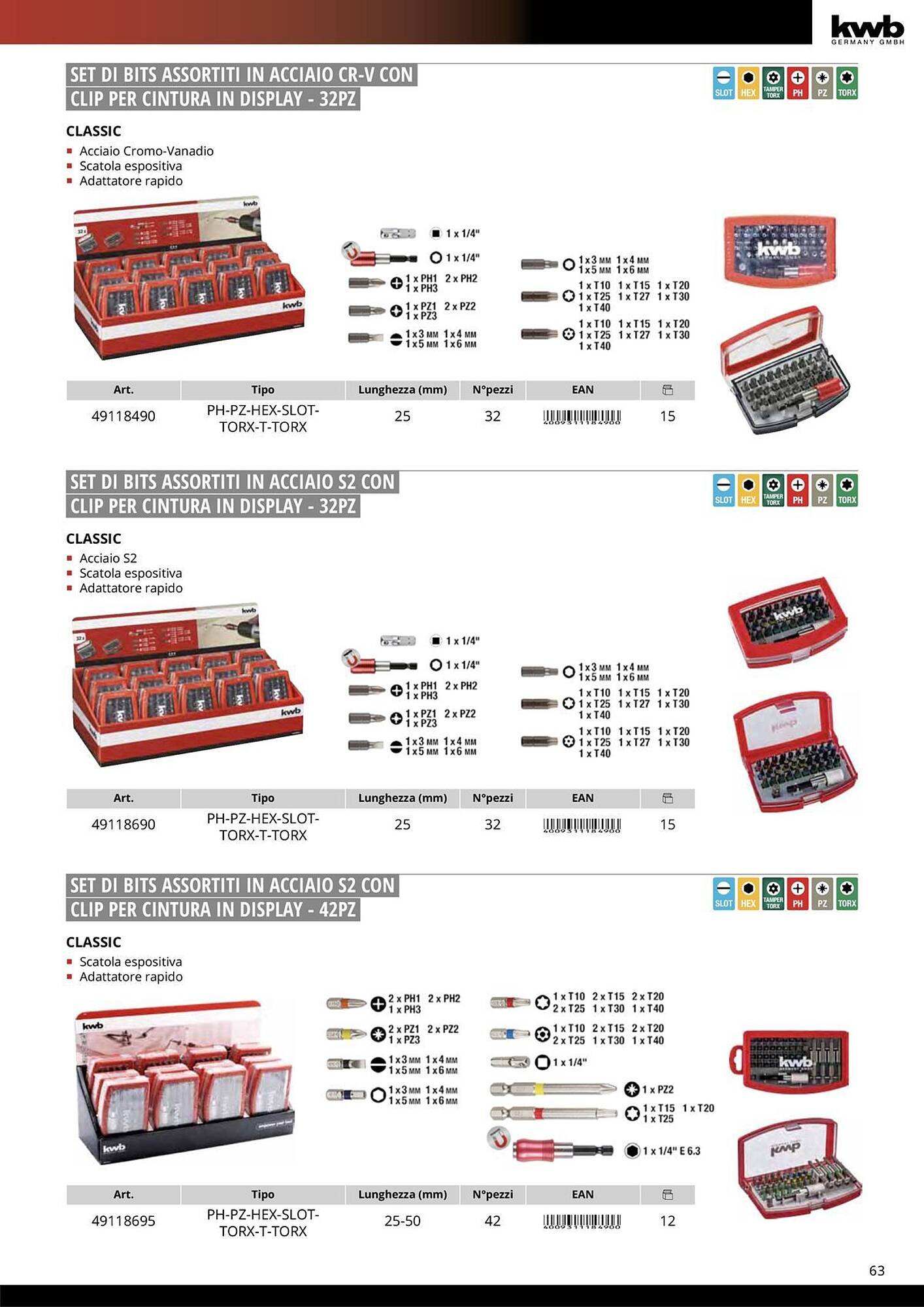 Volantino Einhell (2026-01-08 - 2026-01-31)