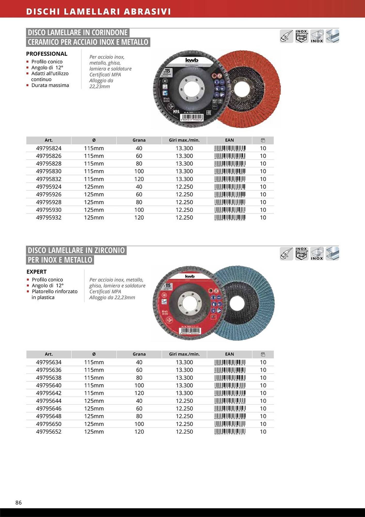 Volantino Einhell (2026-01-08 - 2026-01-31)