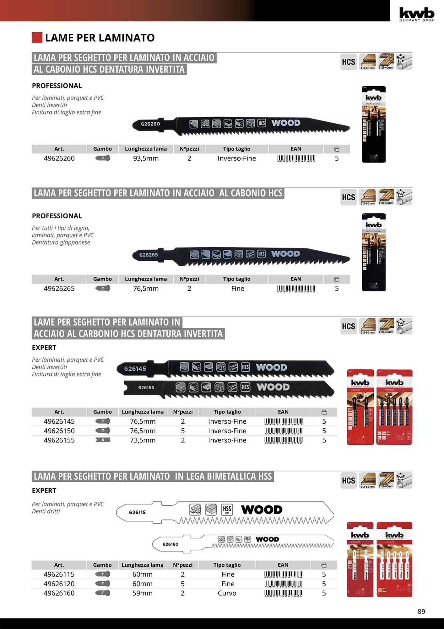 Volantino Einhell (2026-01-08 - 2026-01-31)