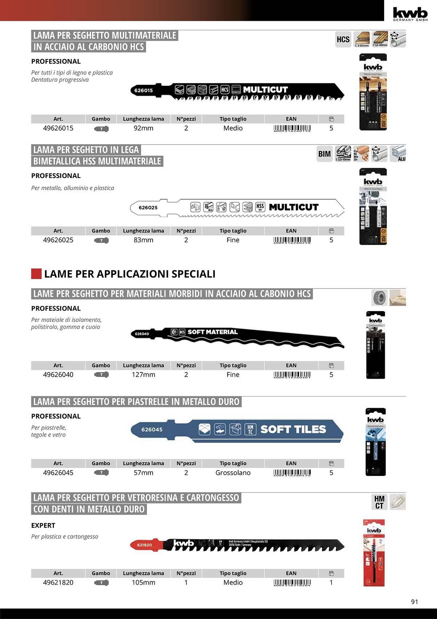 Volantino Einhell (2026-01-08 - 2026-01-31)