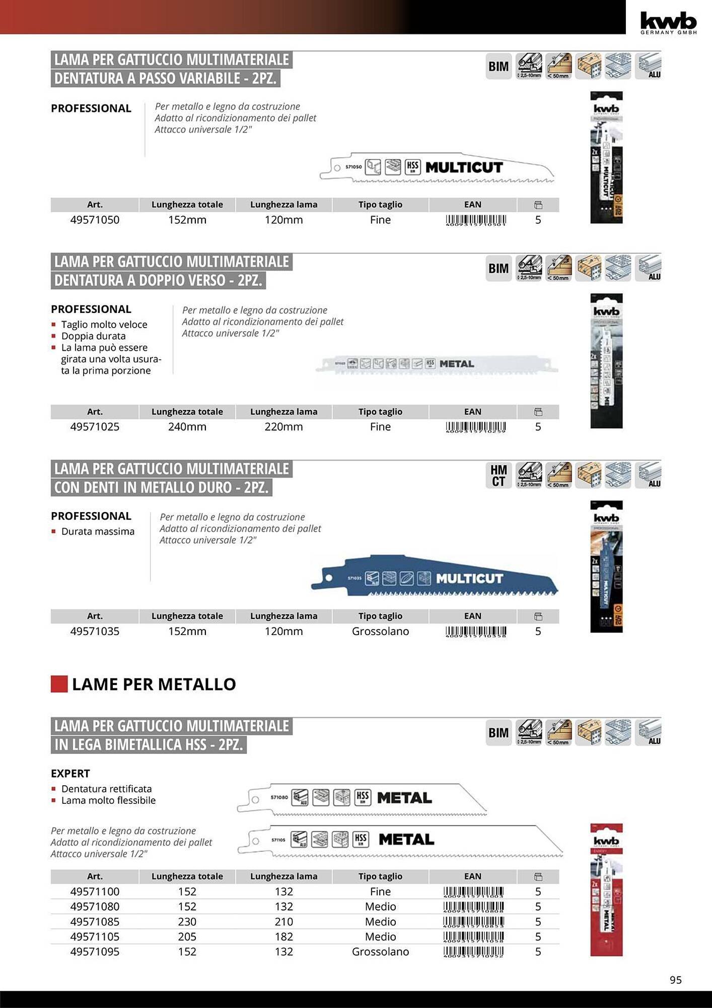 Volantino Einhell (2026-01-08 - 2026-01-31)