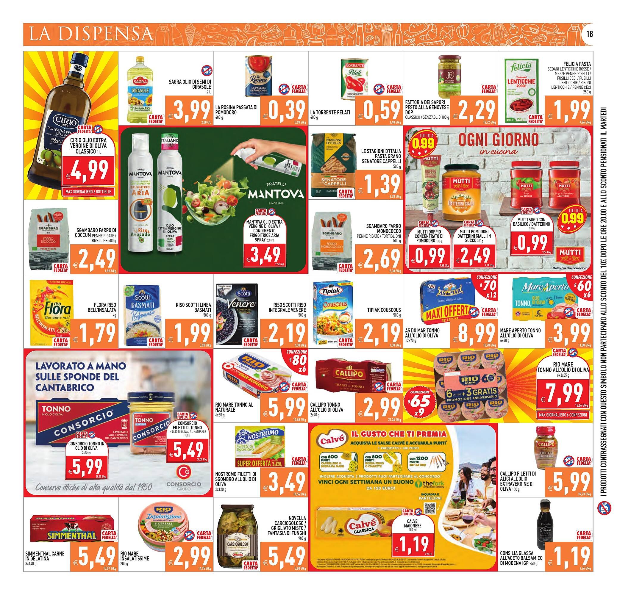 Volantino Iperfamily (2025-07-25 - 2025-08-04)