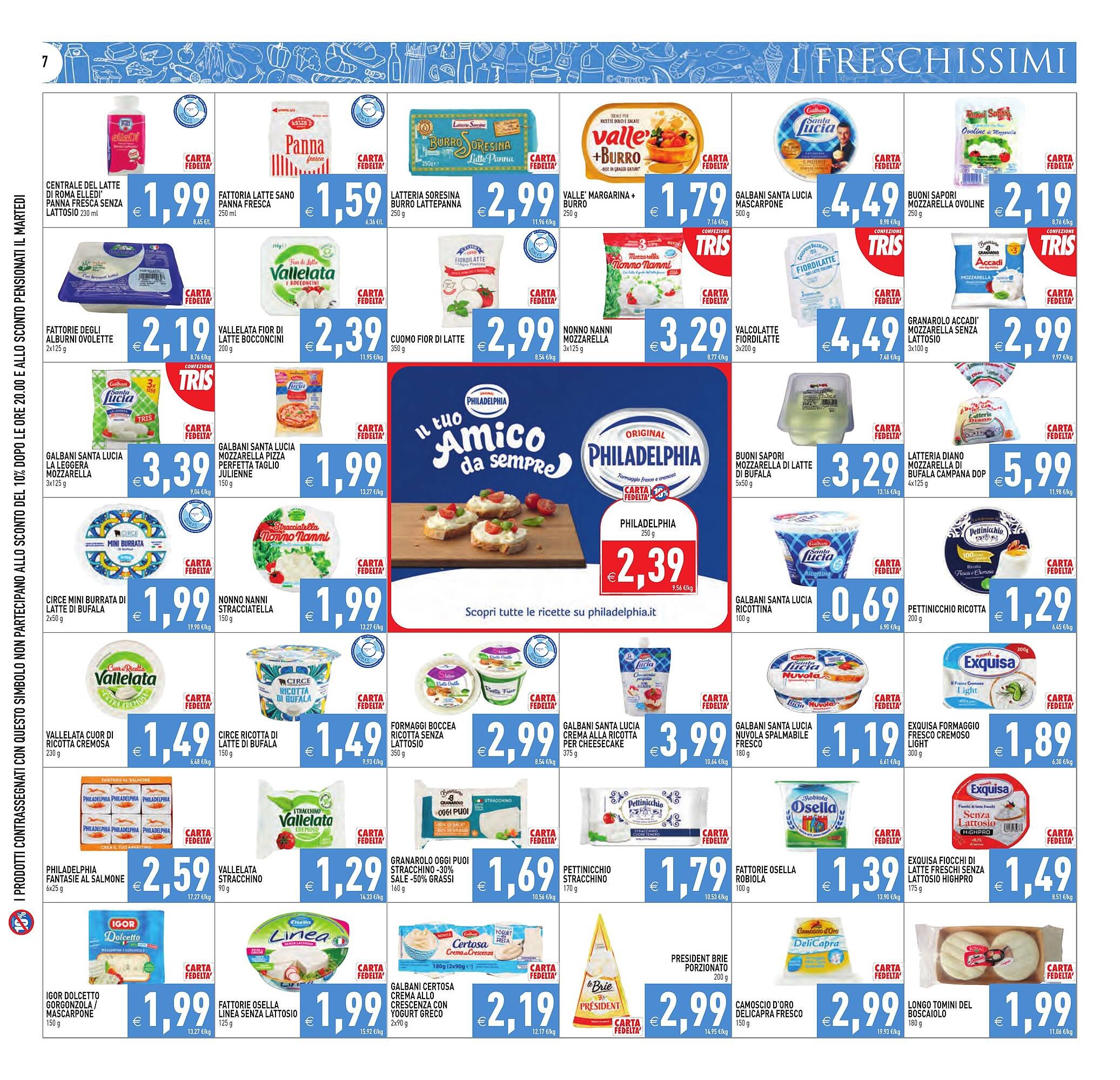 Volantino Iperfamily (2025-07-25 - 2025-08-04)