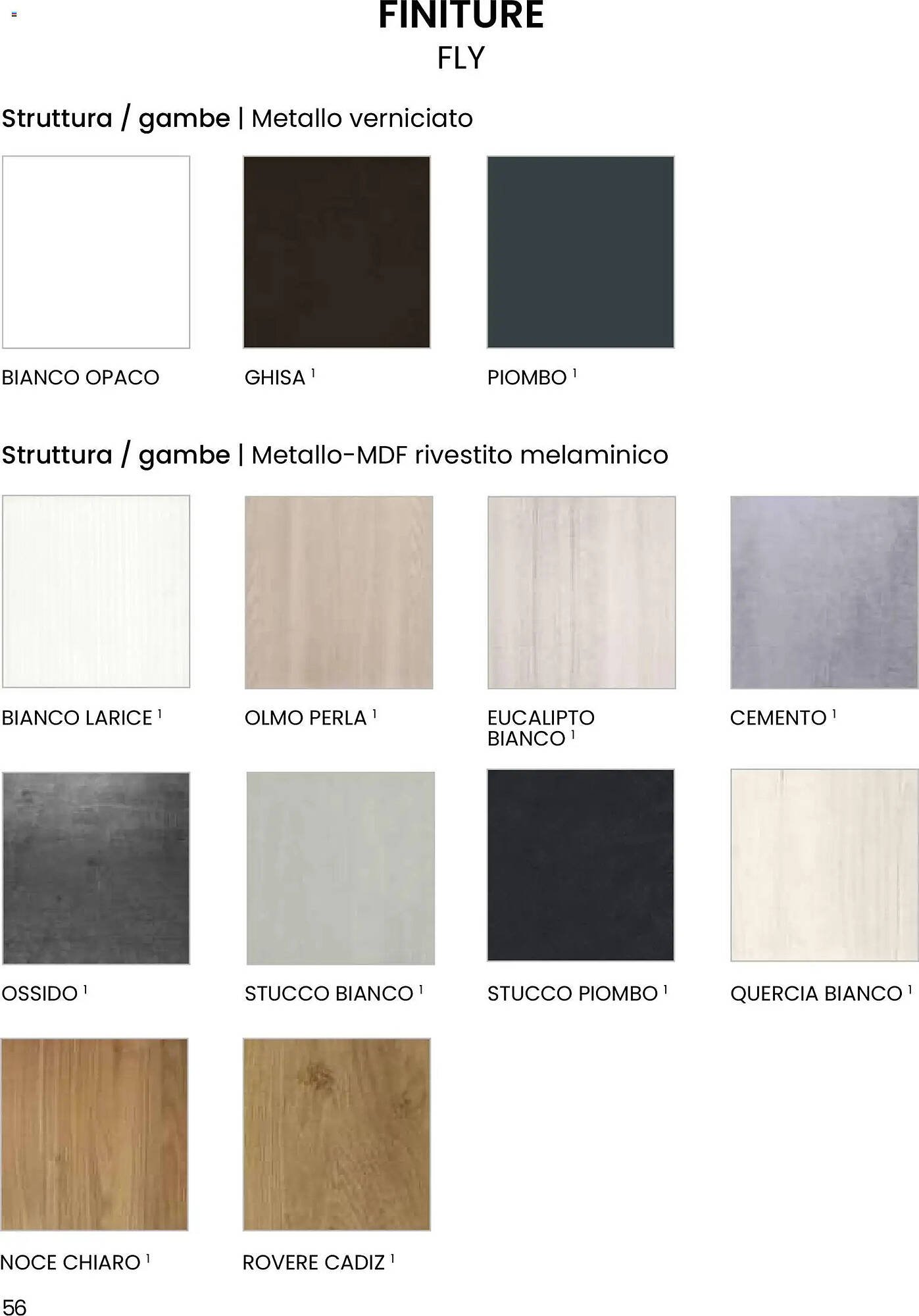 Volantino Mondo Convenienza (2025-10-28 - 2025-12-31)