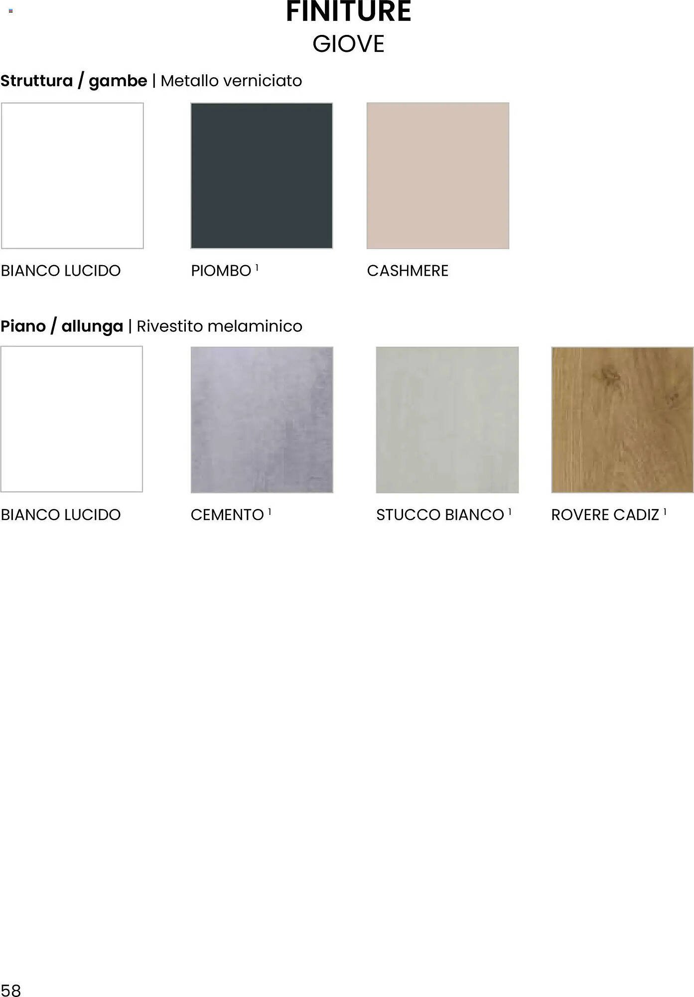 Volantino Mondo Convenienza (2025-10-28 - 2025-12-31)