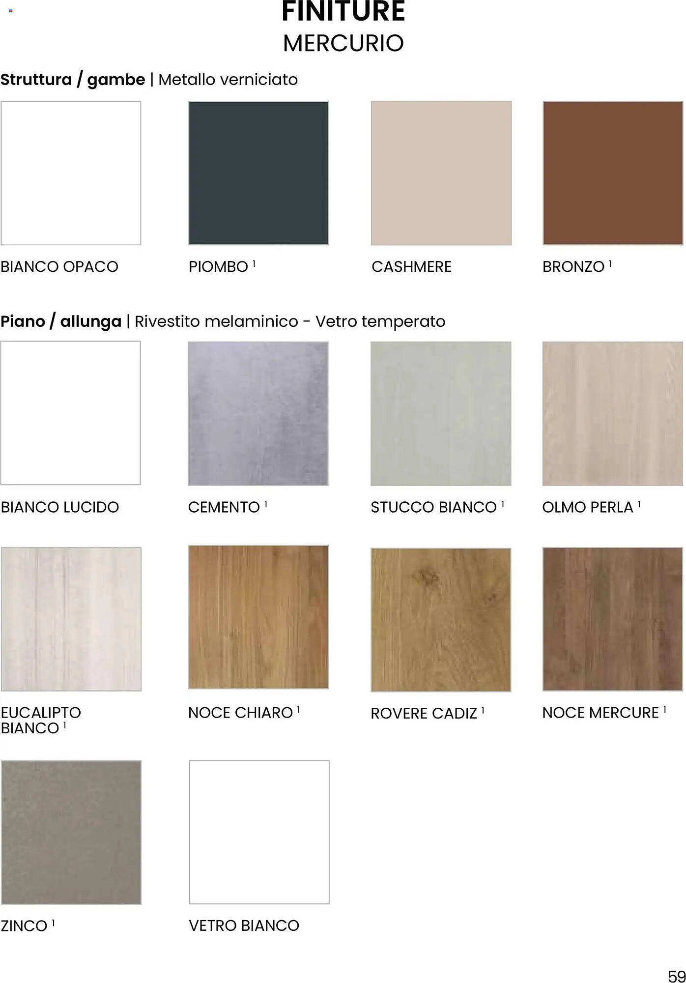 Volantino Mondo Convenienza (2025-10-28 - 2025-12-31)