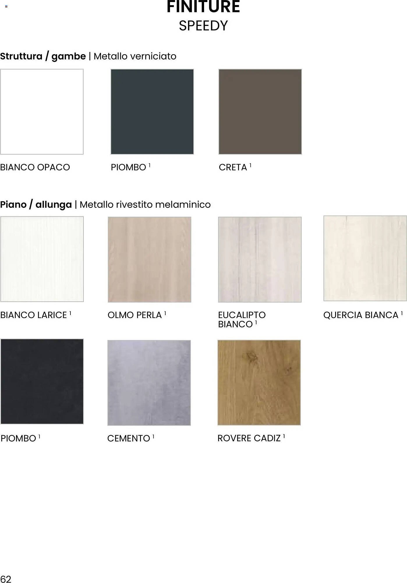 Volantino Mondo Convenienza (2025-10-28 - 2025-12-31)