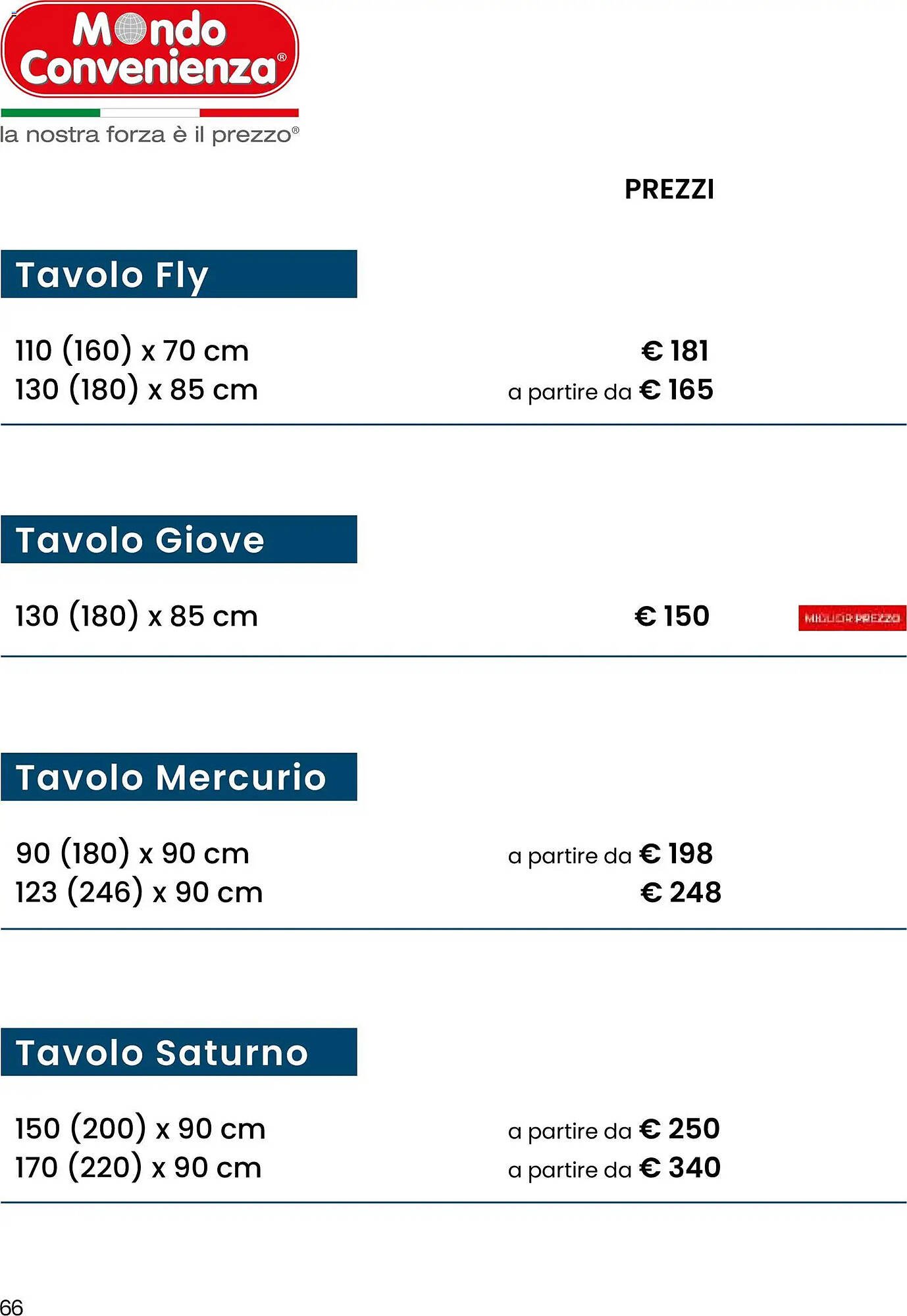 Volantino Mondo Convenienza (2025-10-28 - 2025-12-31)