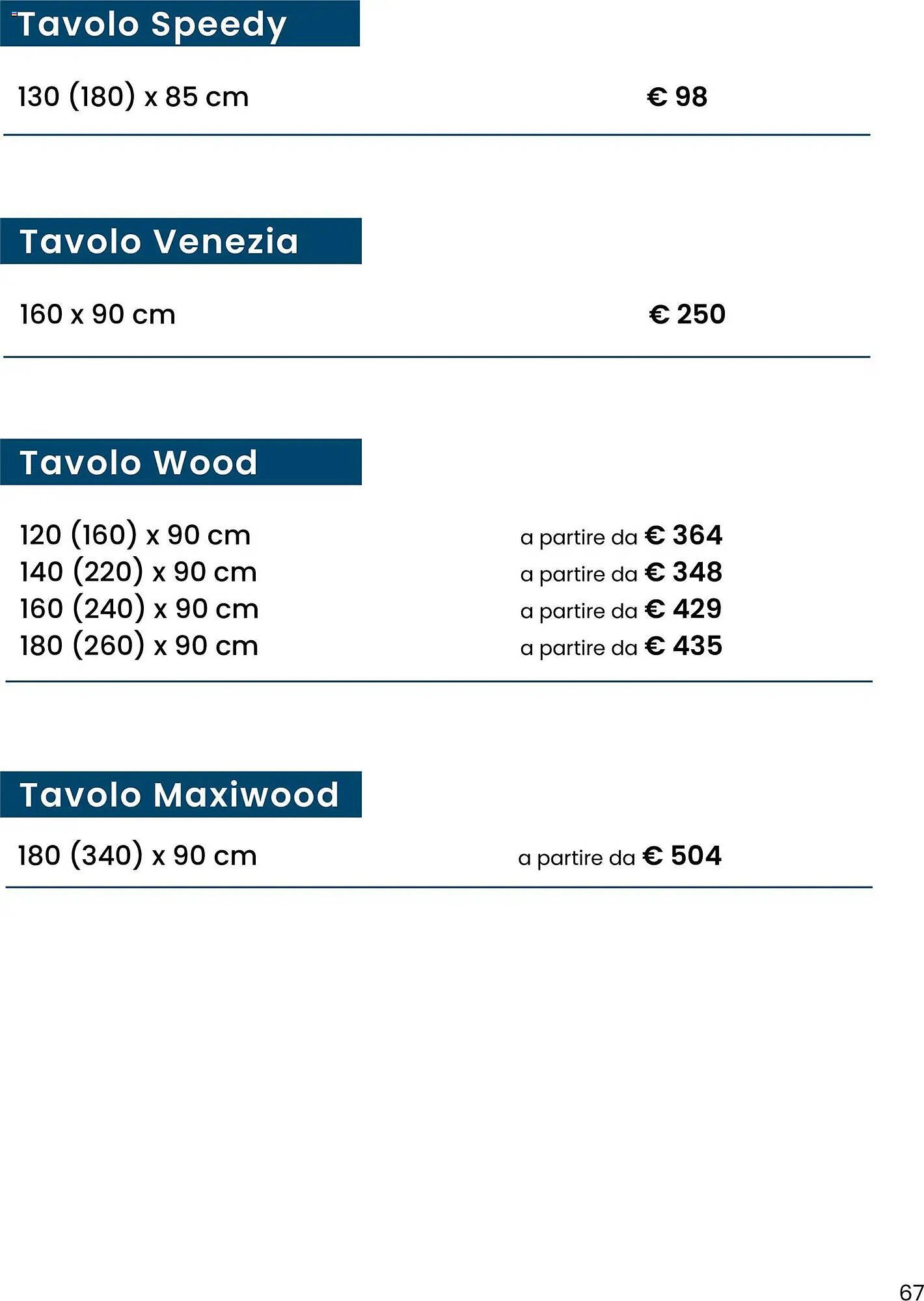 Volantino Mondo Convenienza (2025-10-28 - 2025-12-31)
