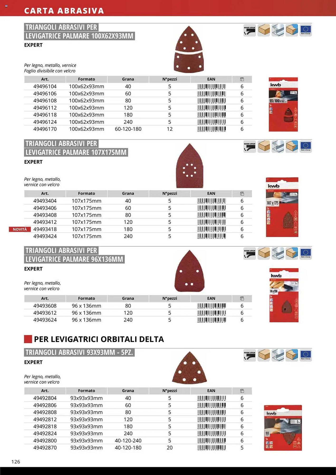 Volantino Einhell (2025-10-10 - 2025-12-31)