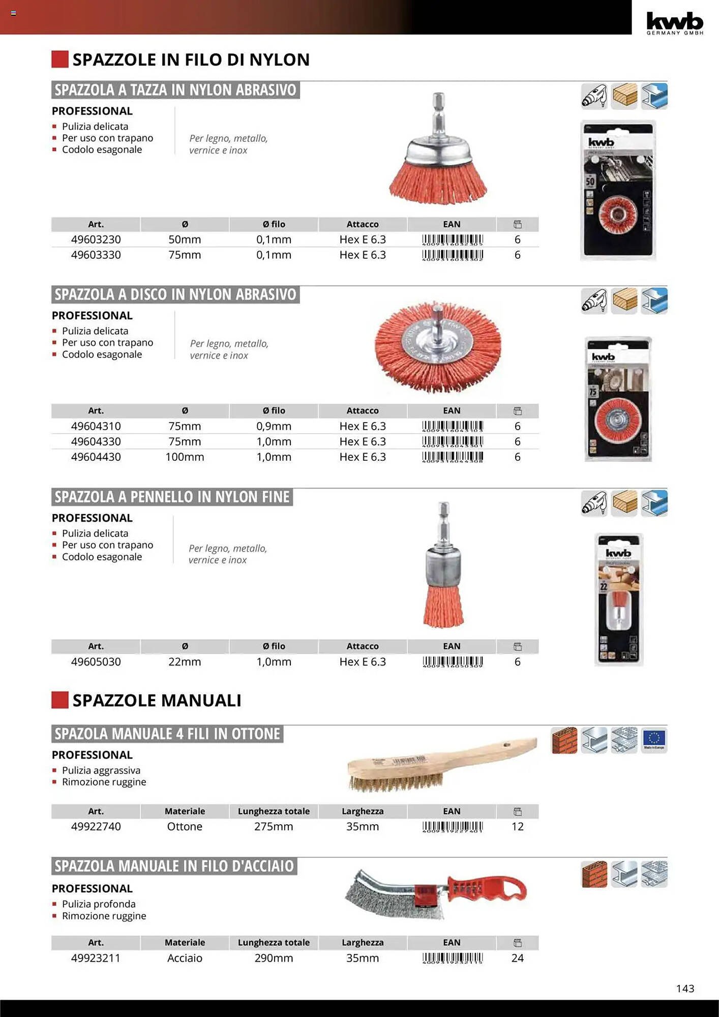 Volantino Einhell (2025-10-10 - 2025-12-31)