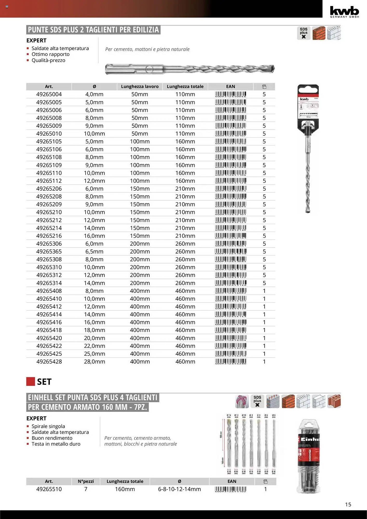Volantino Einhell (2025-10-10 - 2025-12-31)