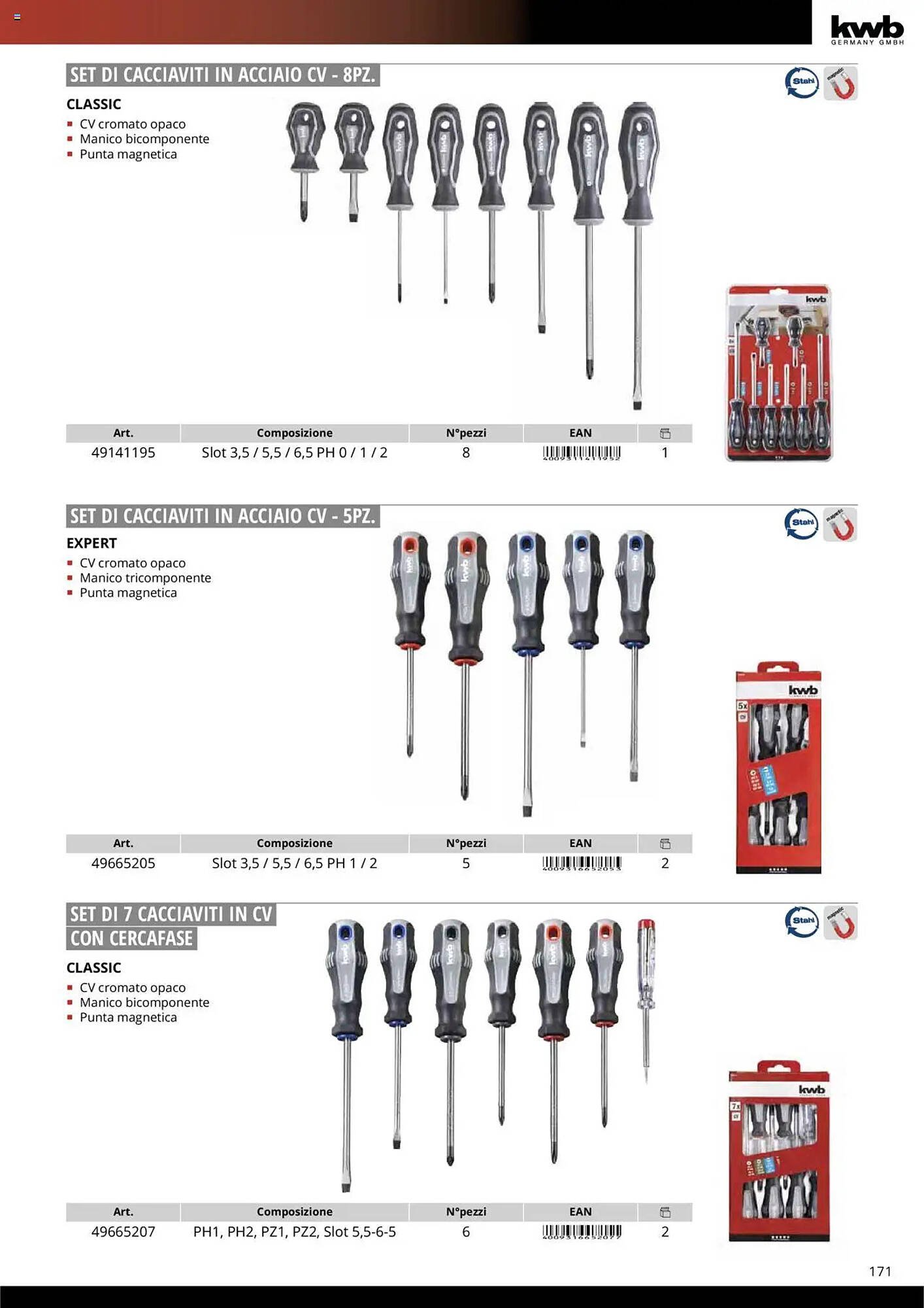 Volantino Einhell (2025-10-10 - 2025-12-31)