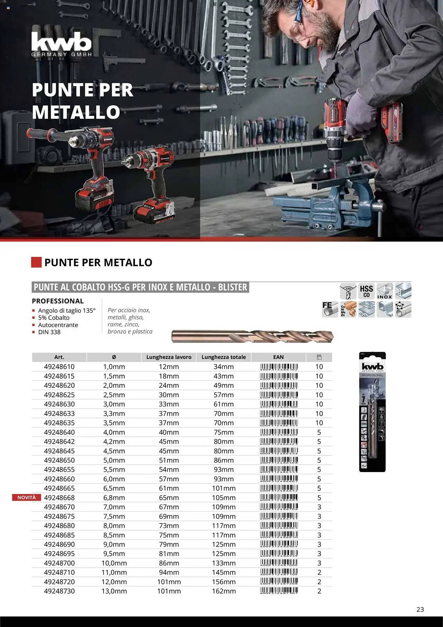 Volantino Einhell (2025-10-10 - 2025-12-31)