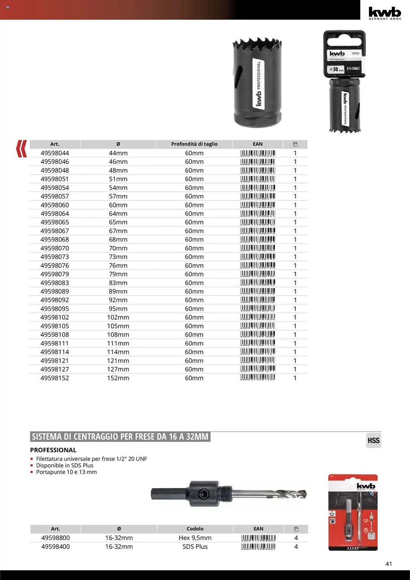 Volantino Einhell (2025-10-10 - 2025-12-31)