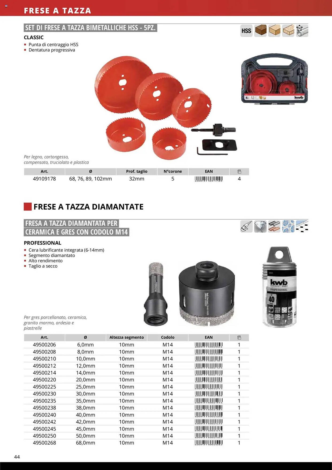Volantino Einhell (2025-10-10 - 2025-12-31)