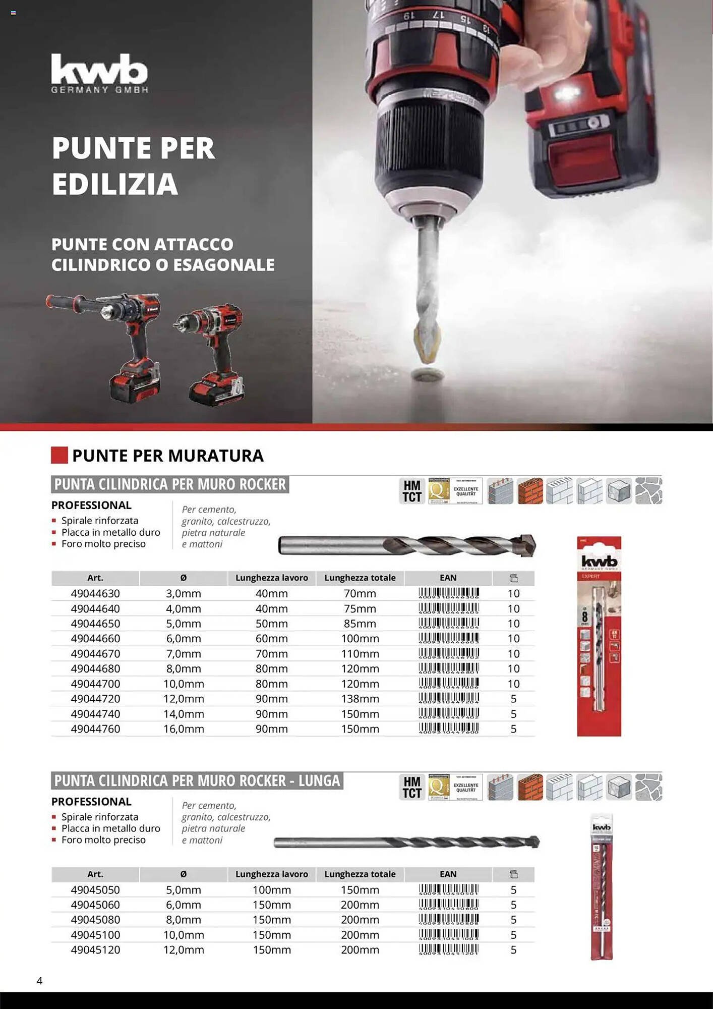 Volantino Einhell (2025-10-10 - 2025-12-31)