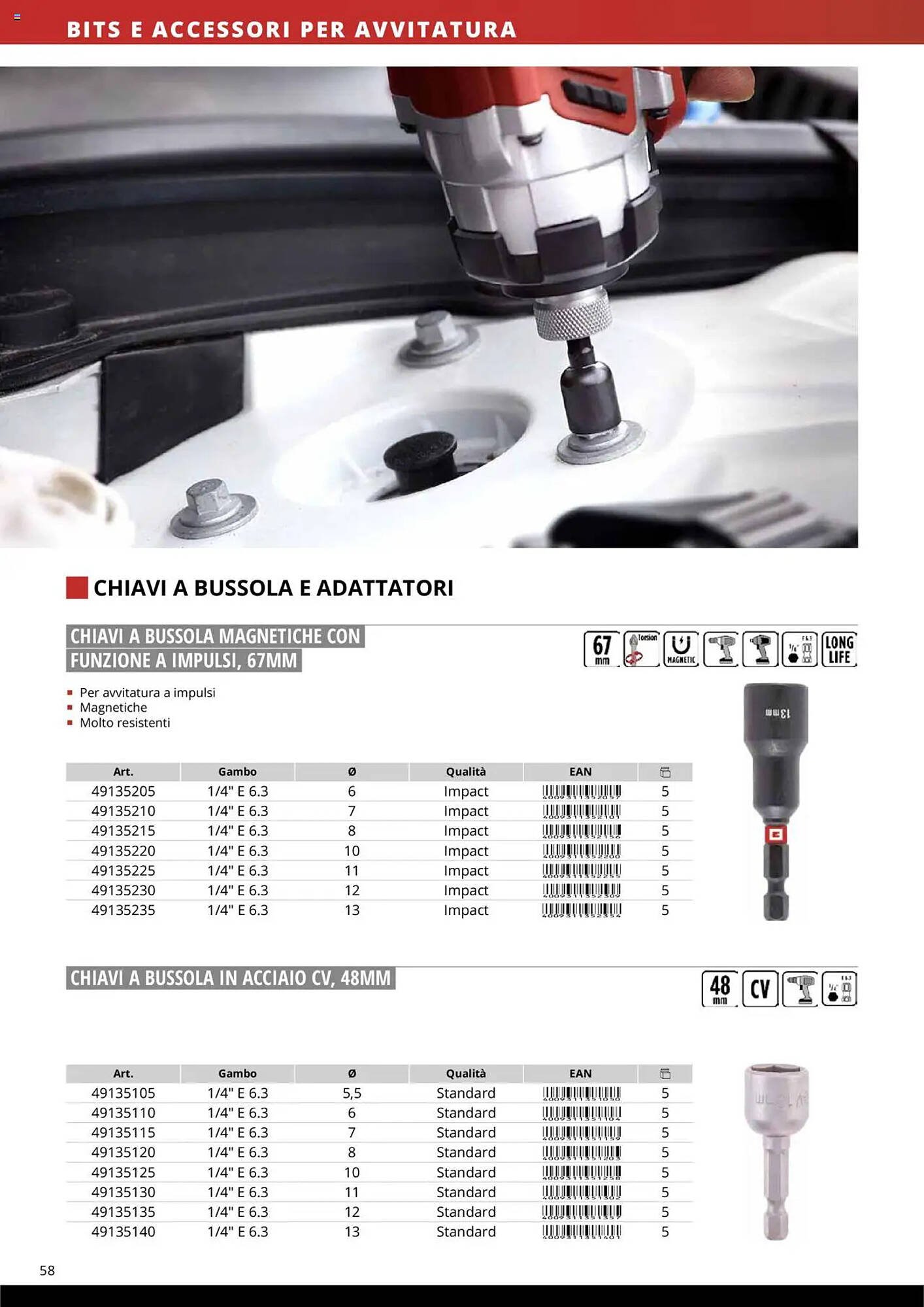 Volantino Einhell (2025-10-10 - 2025-12-31)