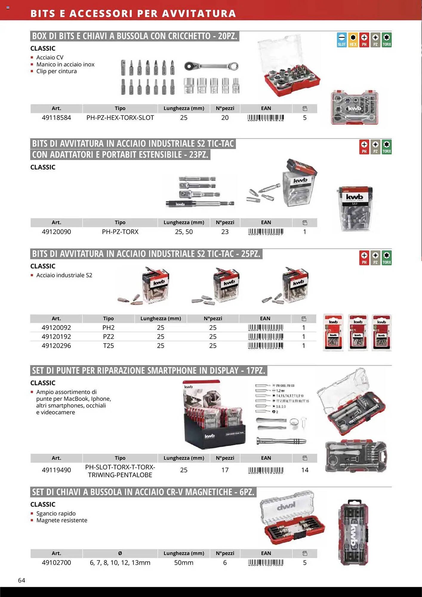 Volantino Einhell (2025-10-10 - 2025-12-31)
