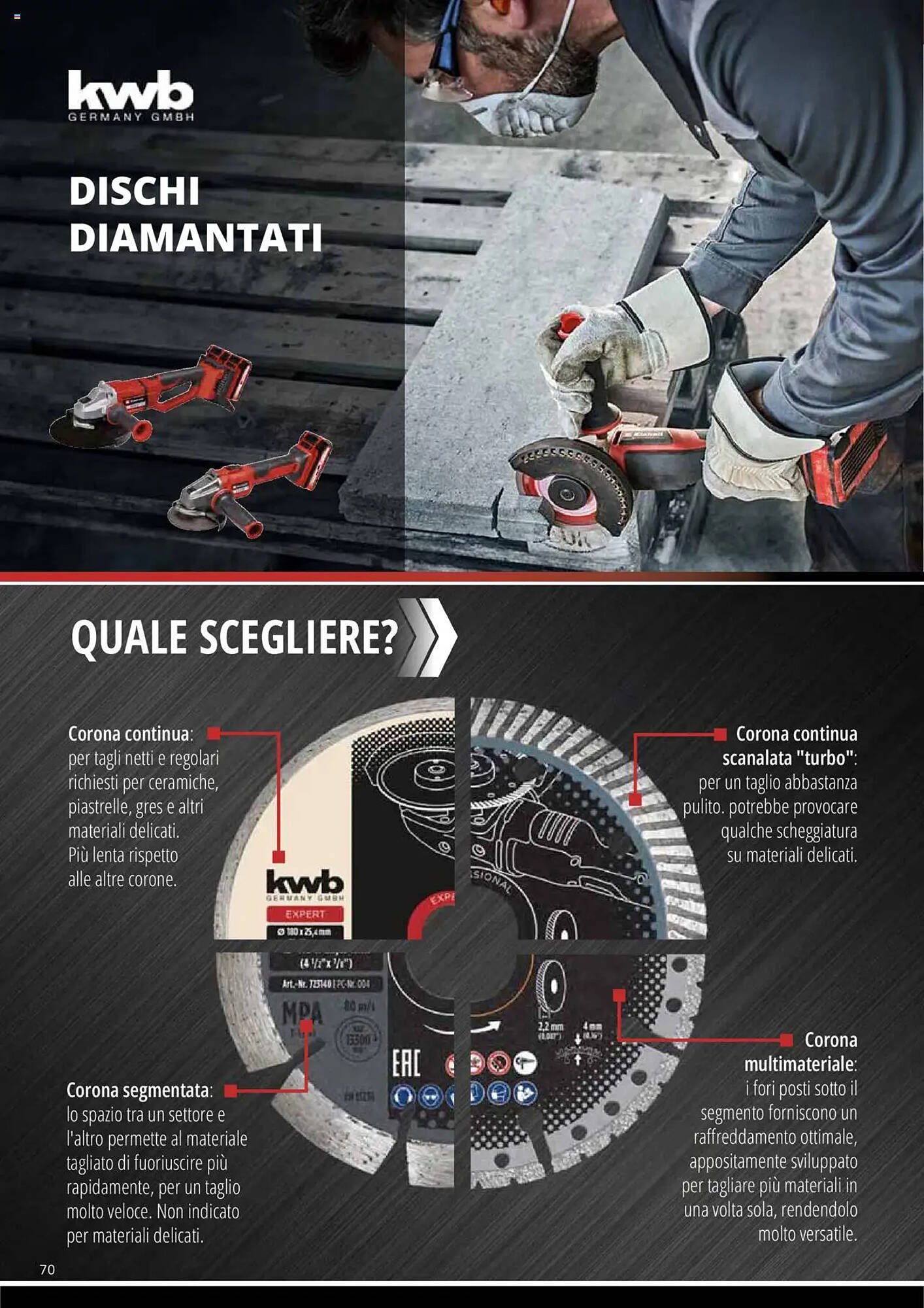 Volantino Einhell (2025-10-10 - 2025-12-31)