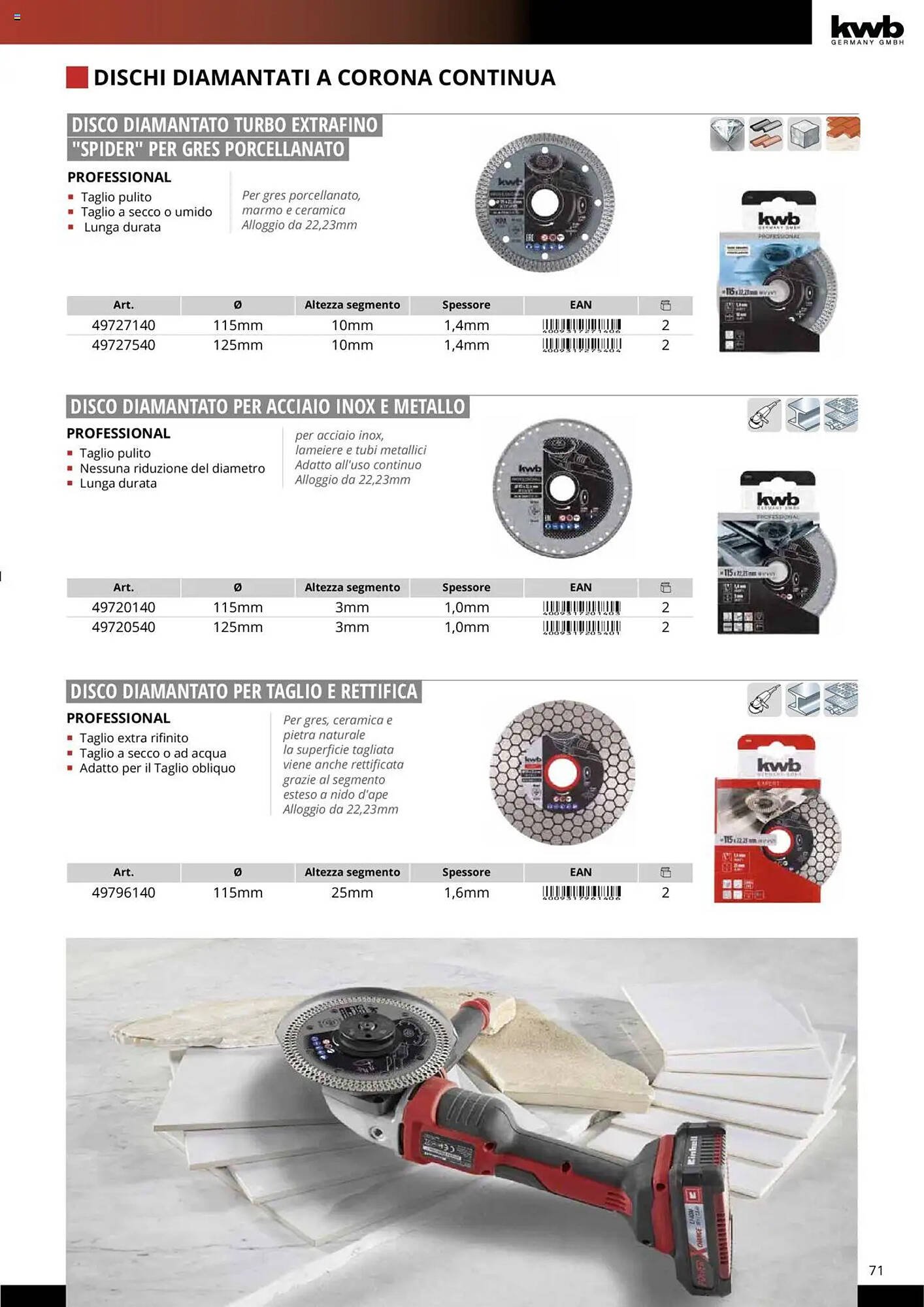 Volantino Einhell (2025-10-10 - 2025-12-31)