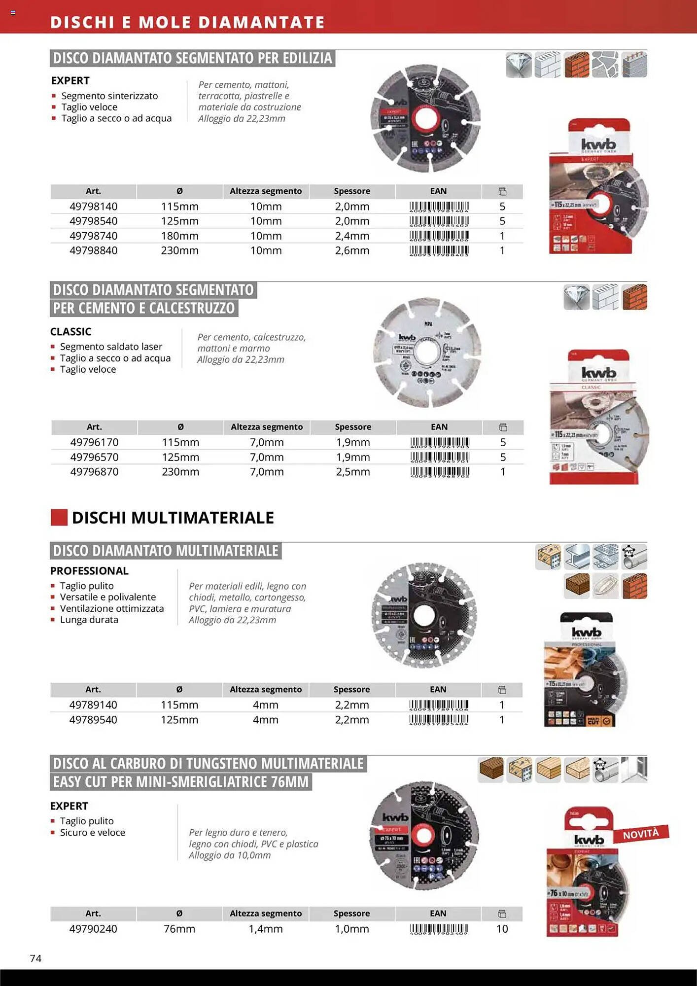 Volantino Einhell (2025-10-10 - 2025-12-31)