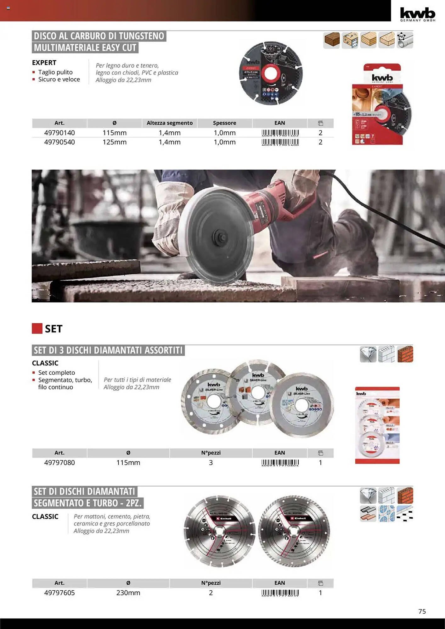 Volantino Einhell (2025-10-10 - 2025-12-31)