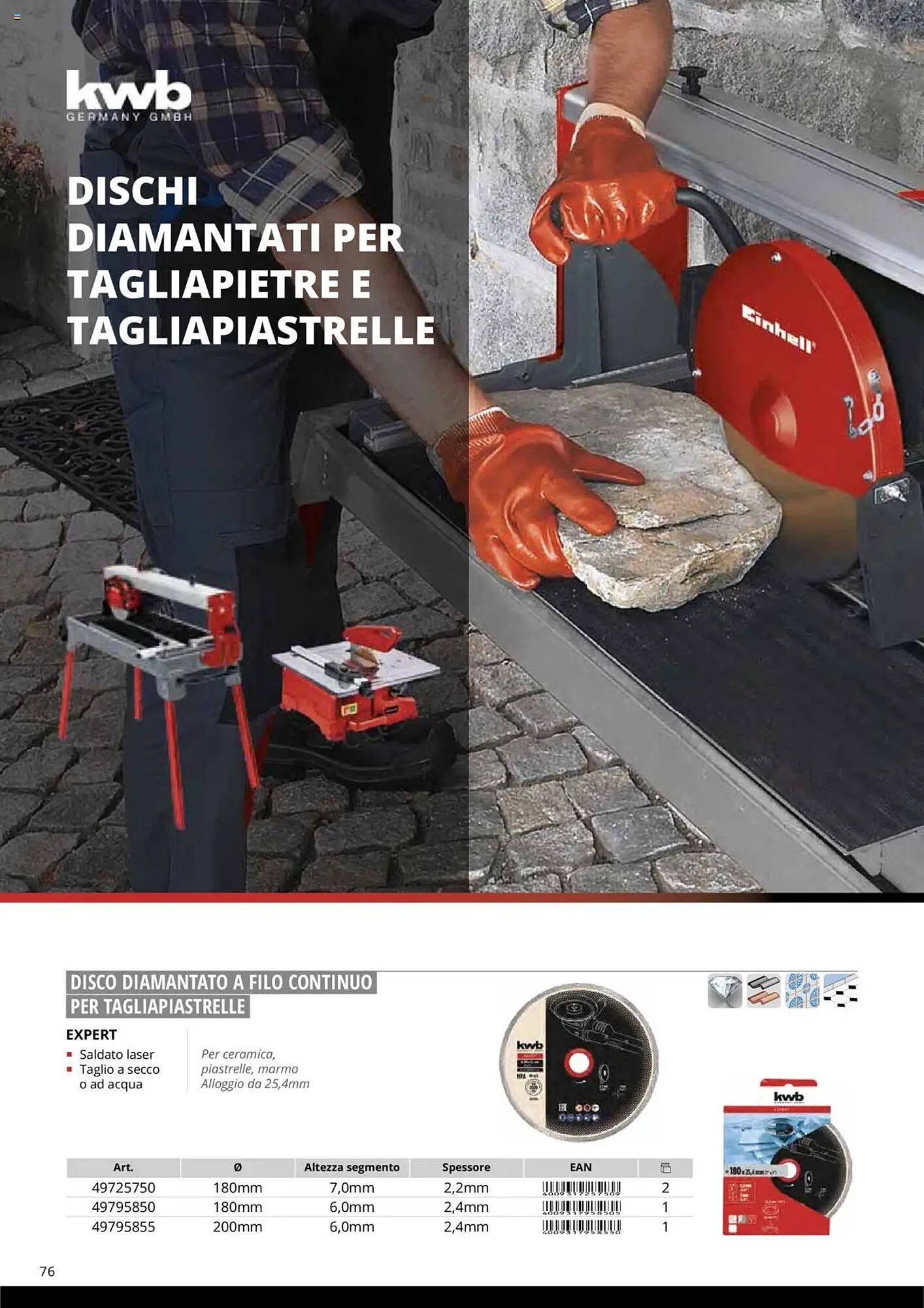 Volantino Einhell (2025-10-10 - 2025-12-31)