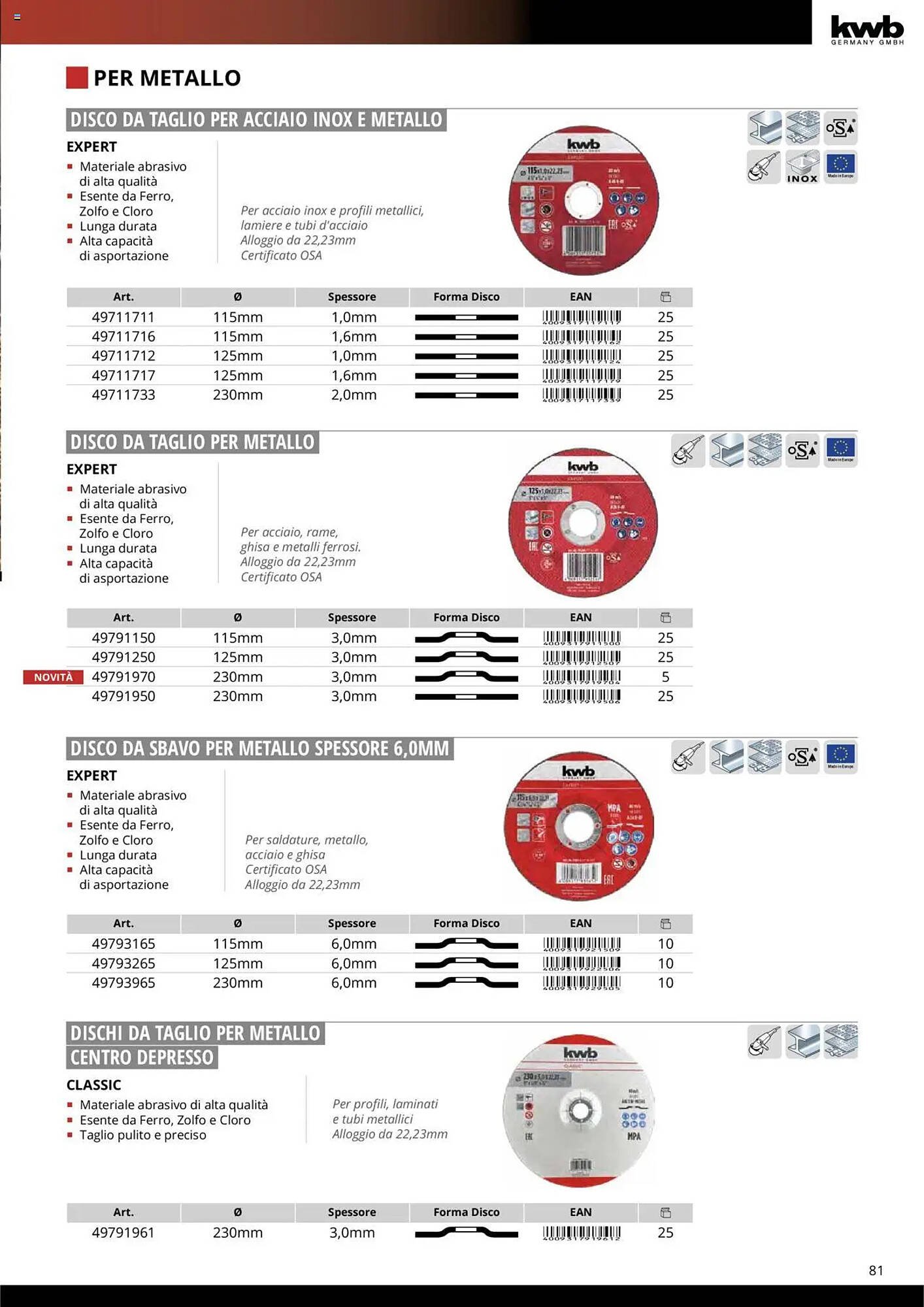 Volantino Einhell (2025-10-10 - 2025-12-31)