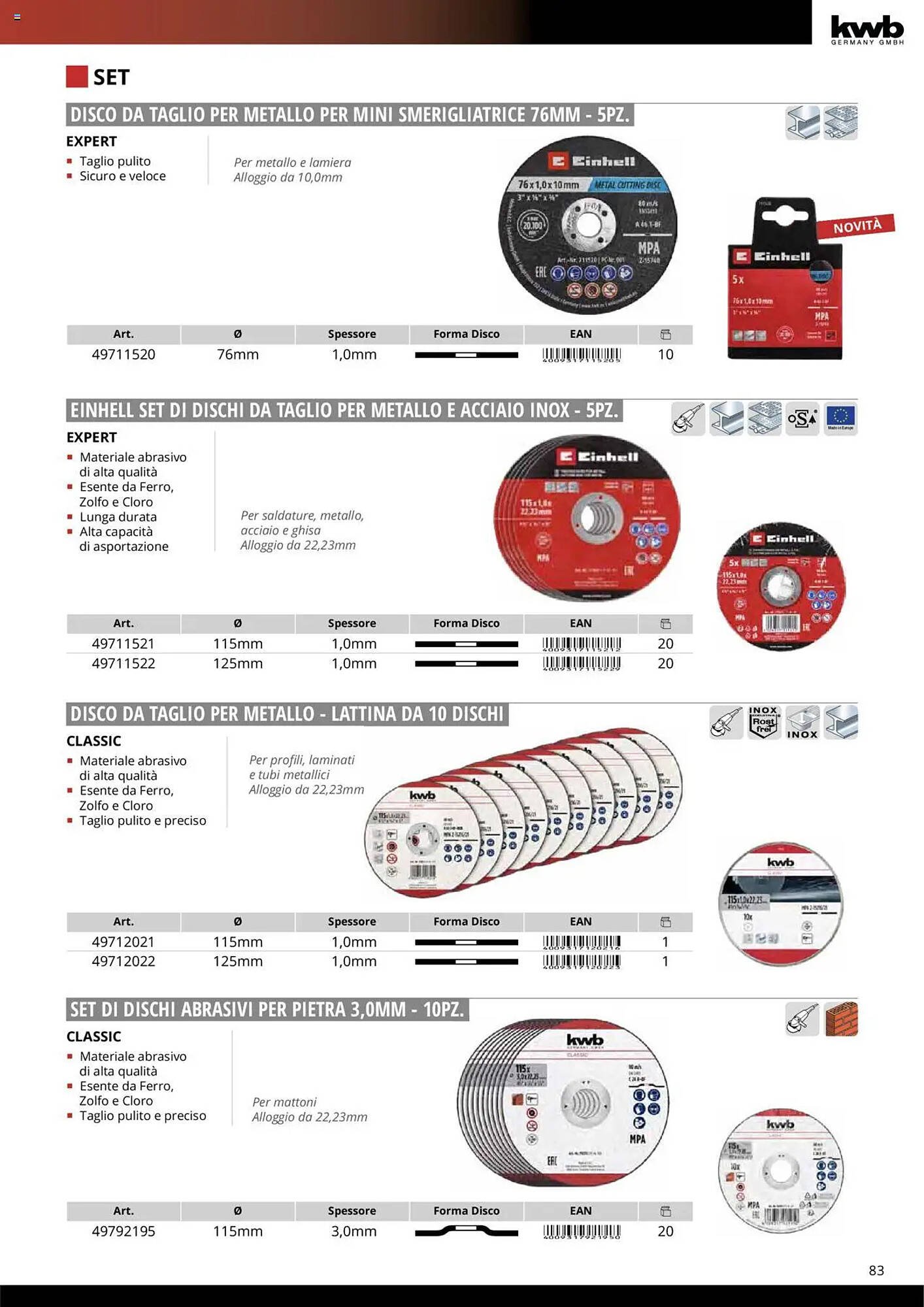 Volantino Einhell (2025-10-10 - 2025-12-31)
