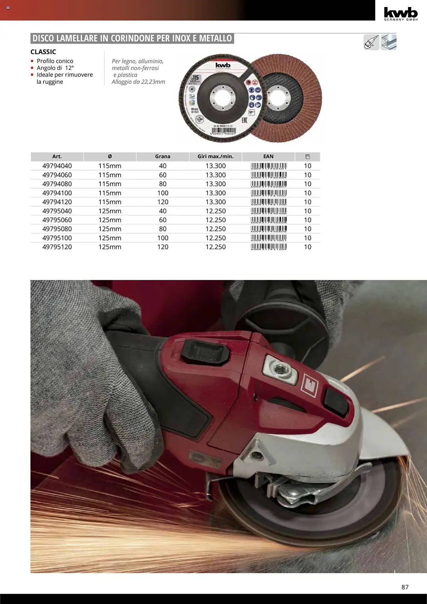 Volantino Einhell (2025-10-10 - 2025-12-31)