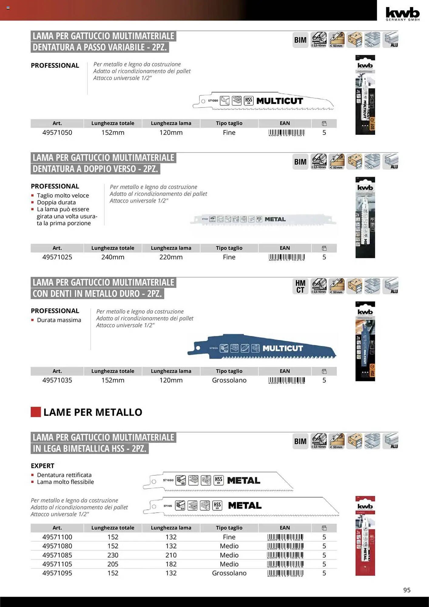 Volantino Einhell (2025-10-10 - 2025-12-31)