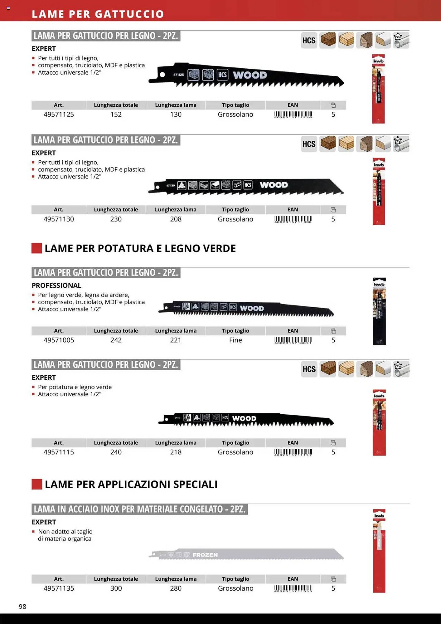 Volantino Einhell (2025-10-10 - 2025-12-31)