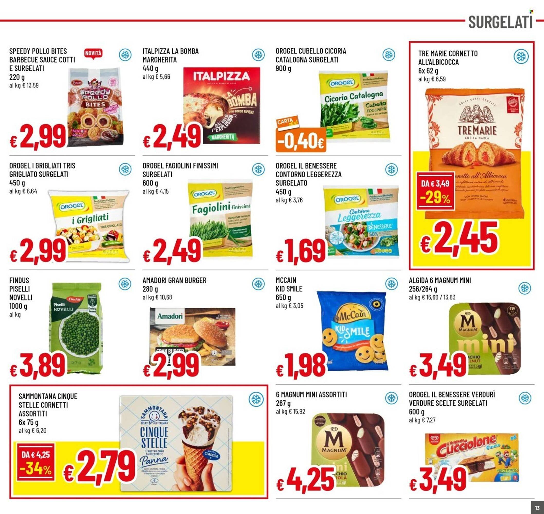 Volantino Famila (2026-04-07 - 2026-04-22)