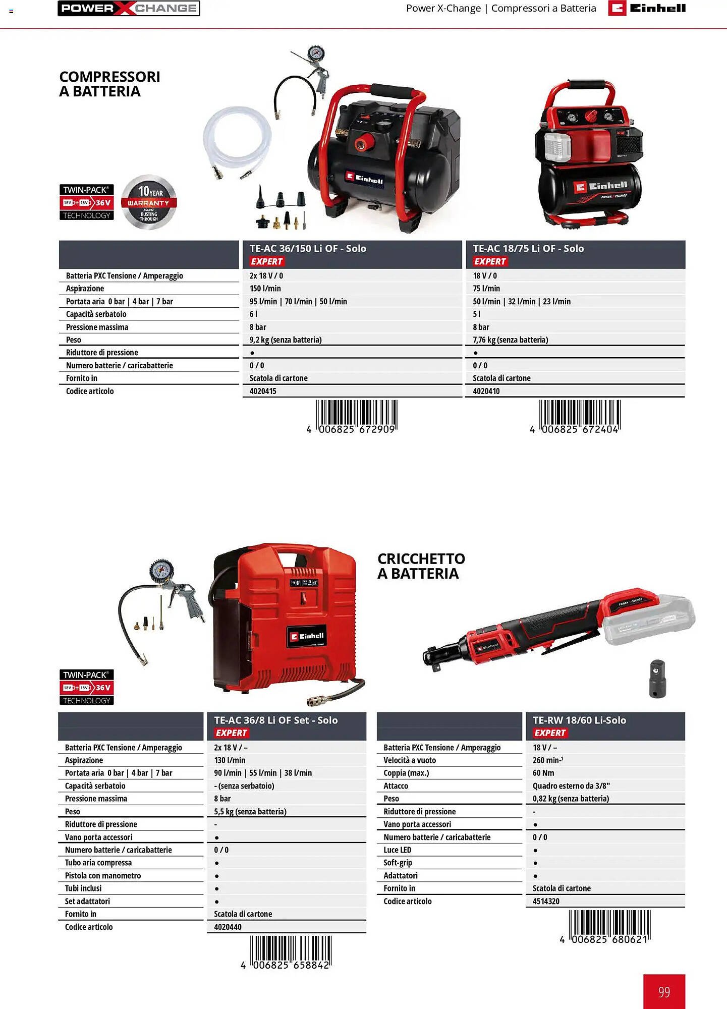 Volantino Einhell (2026-03-17 - 2026-12-31)