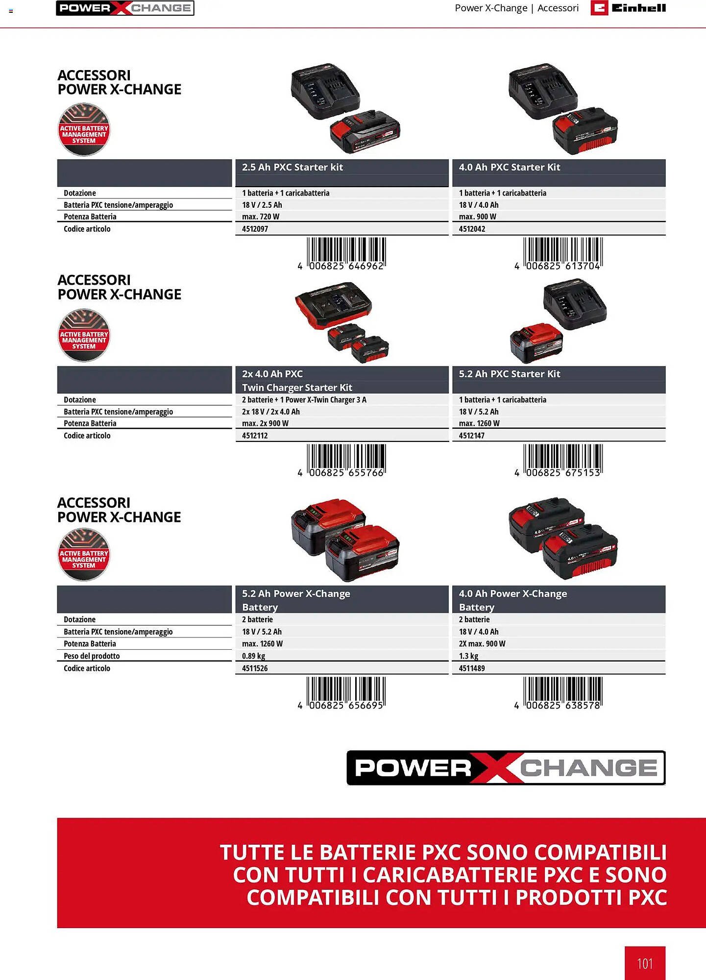 Volantino Einhell (2026-03-17 - 2026-12-31)