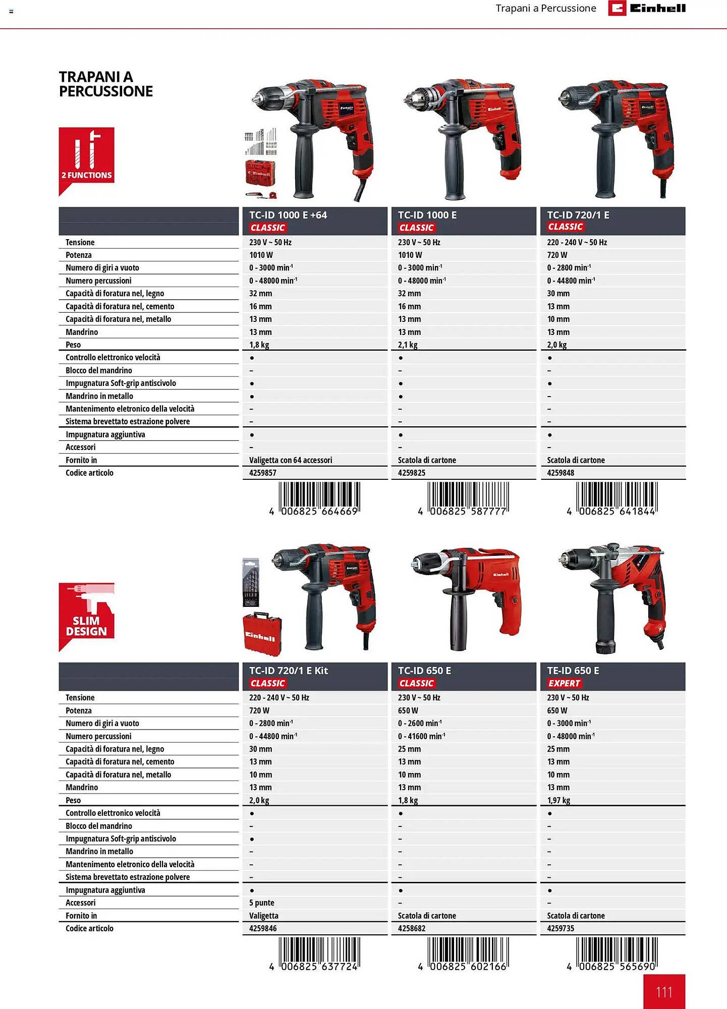 Volantino Einhell (2026-03-17 - 2026-12-31)
