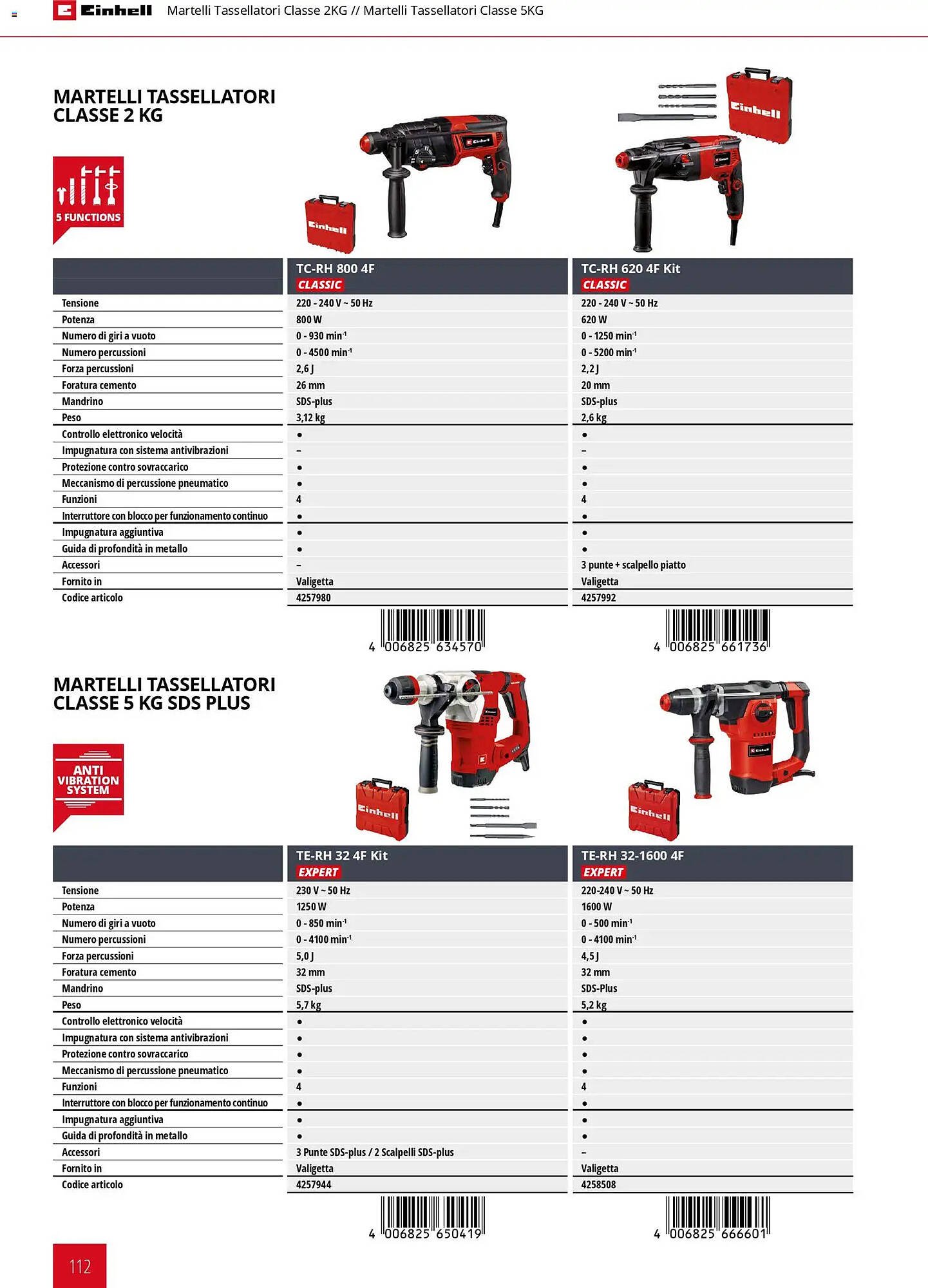 Volantino Einhell (2026-03-17 - 2026-12-31)