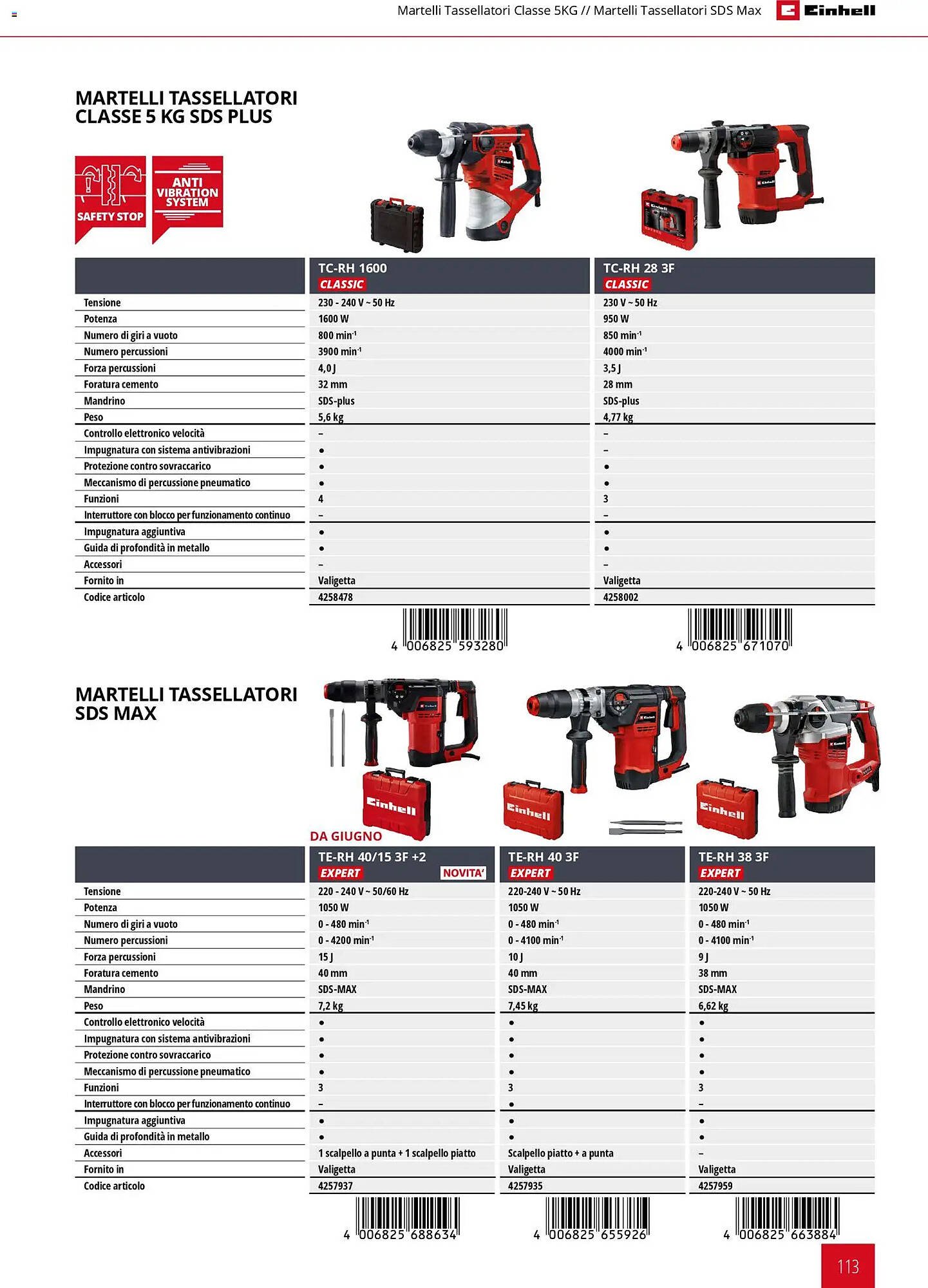 Volantino Einhell (2026-03-17 - 2026-12-31)
