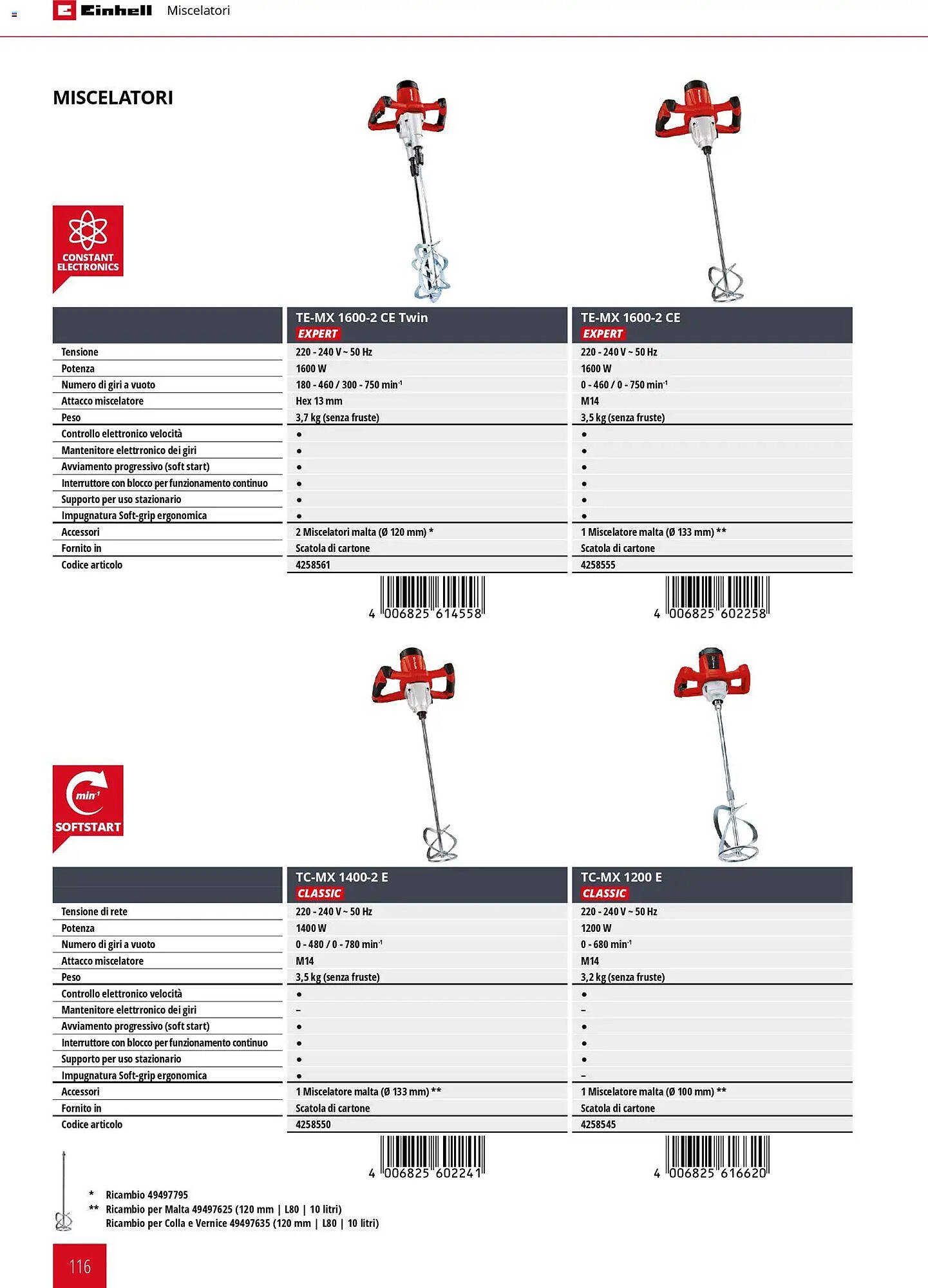 Volantino Einhell (2026-03-17 - 2026-12-31)