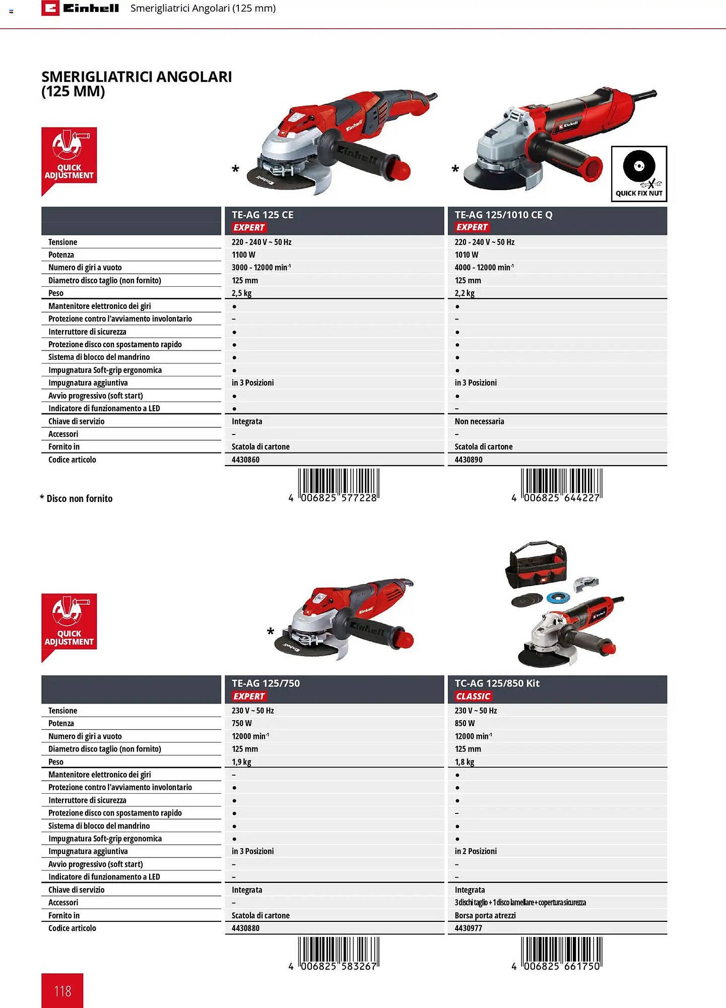 Volantino Einhell (2026-03-17 - 2026-12-31)