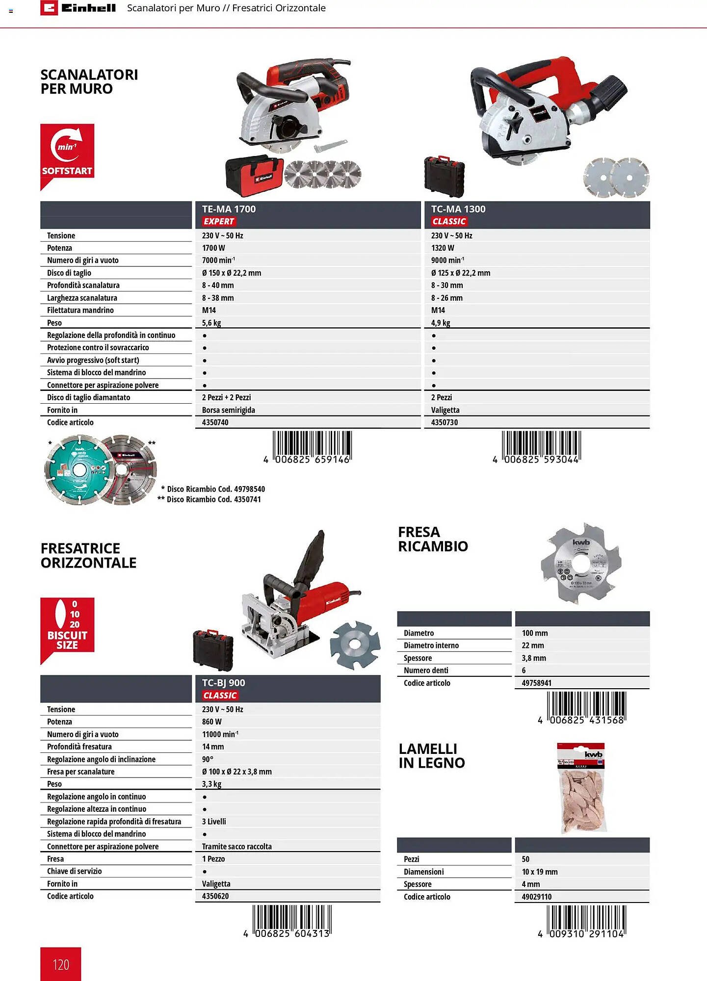 Volantino Einhell (2026-03-17 - 2026-12-31)